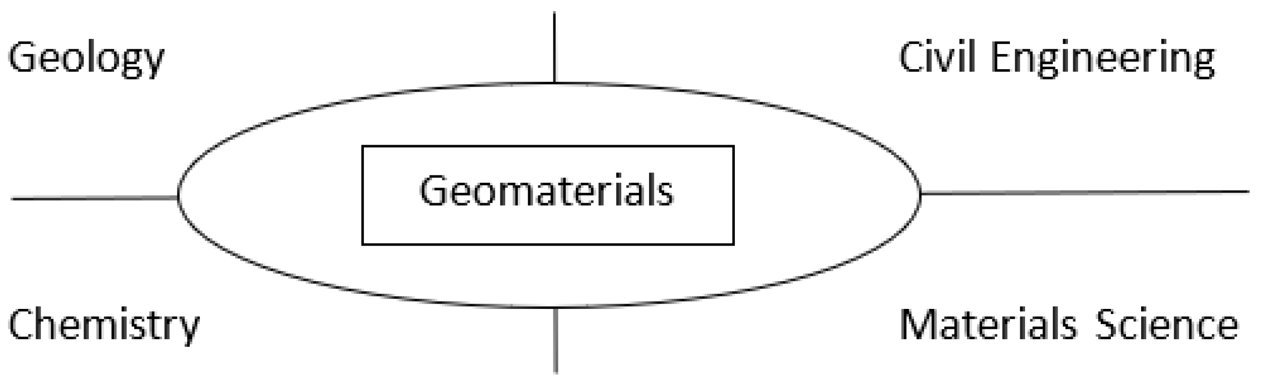 Applsci 13 09129 g001 550
