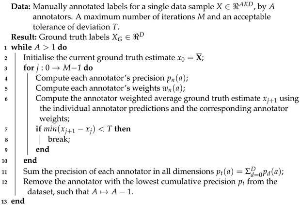 Applsci 13 09130 i001