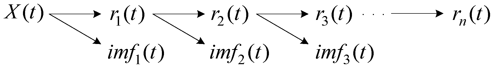 Applsci 13 09132 g006