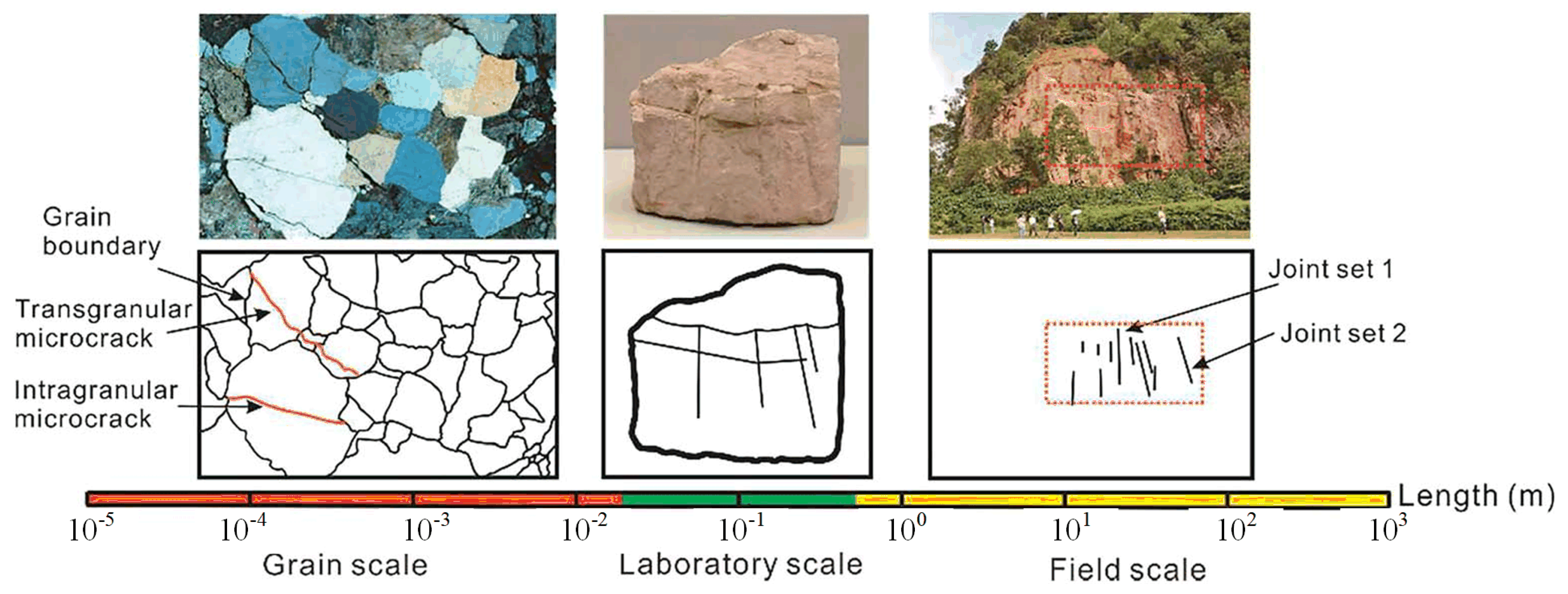 Applsci 13 09133 g001 Applsci 13 09133 g001