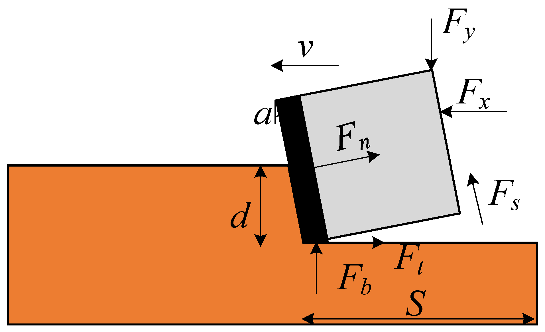 Applsci 13 09133 g007 Applsci 13 09133 g007