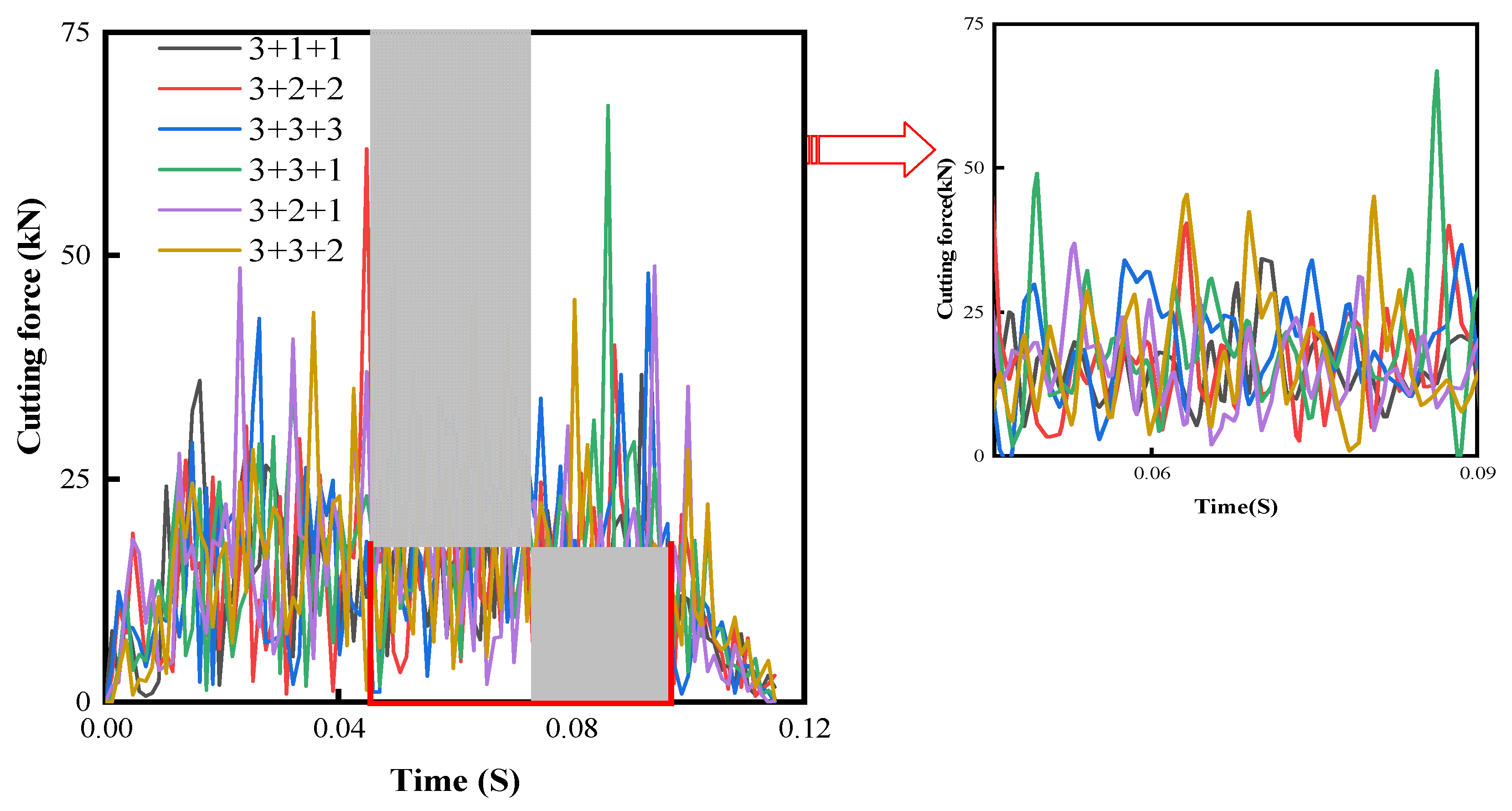 Applsci 13 09133 g012 Applsci 13 09133 g012