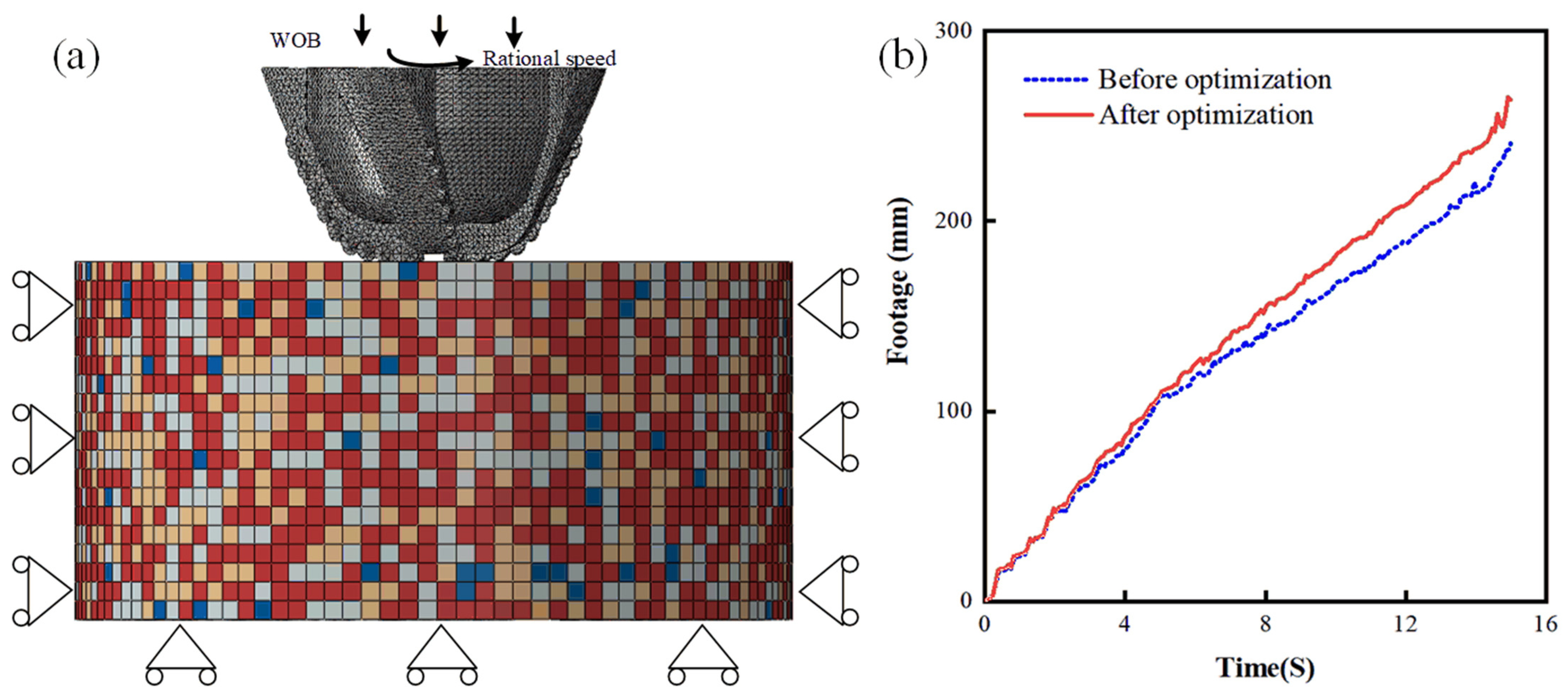 Applsci 13 09133 g018 Applsci 13 09133 g018