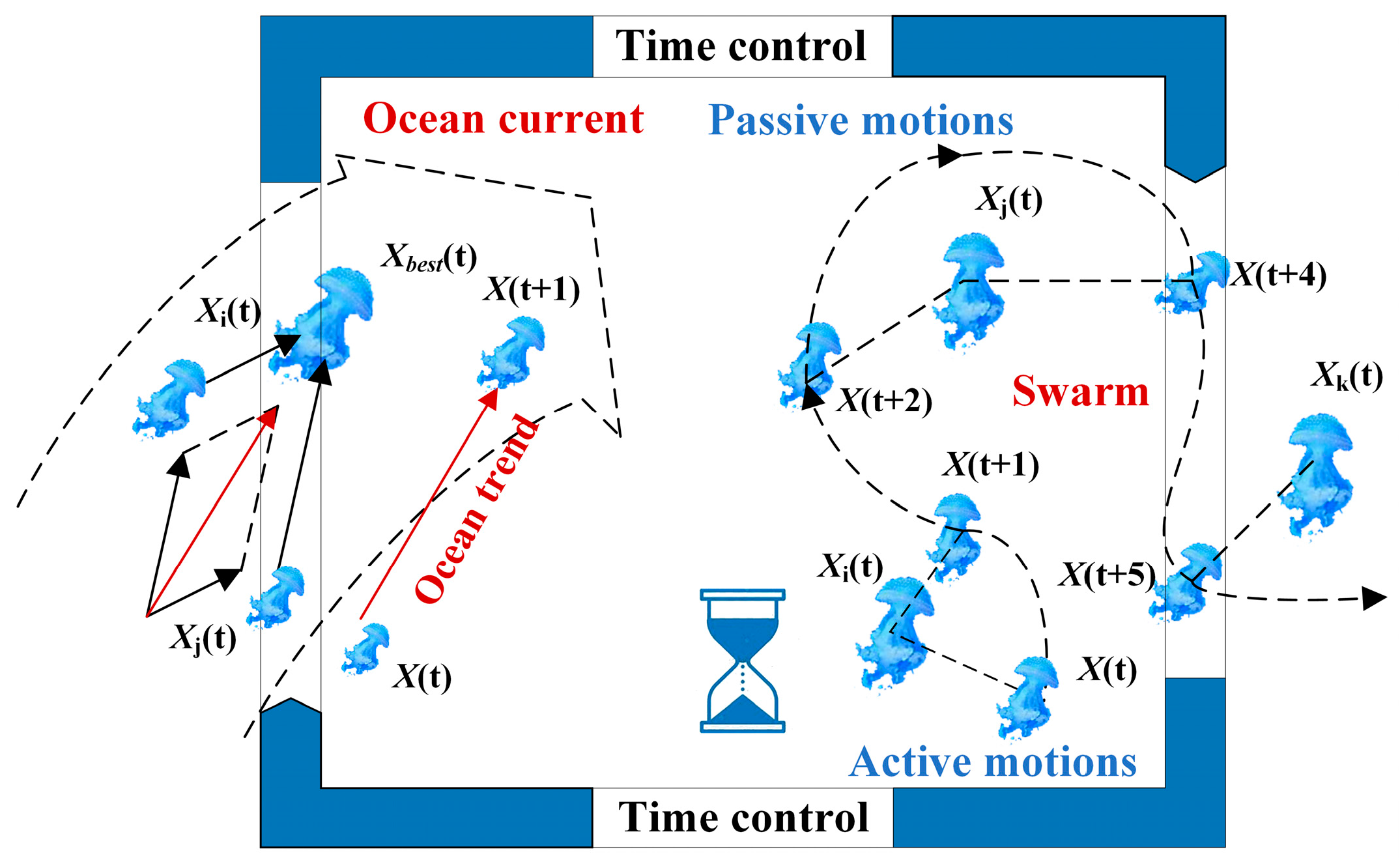 Applsci 13 09135 g002