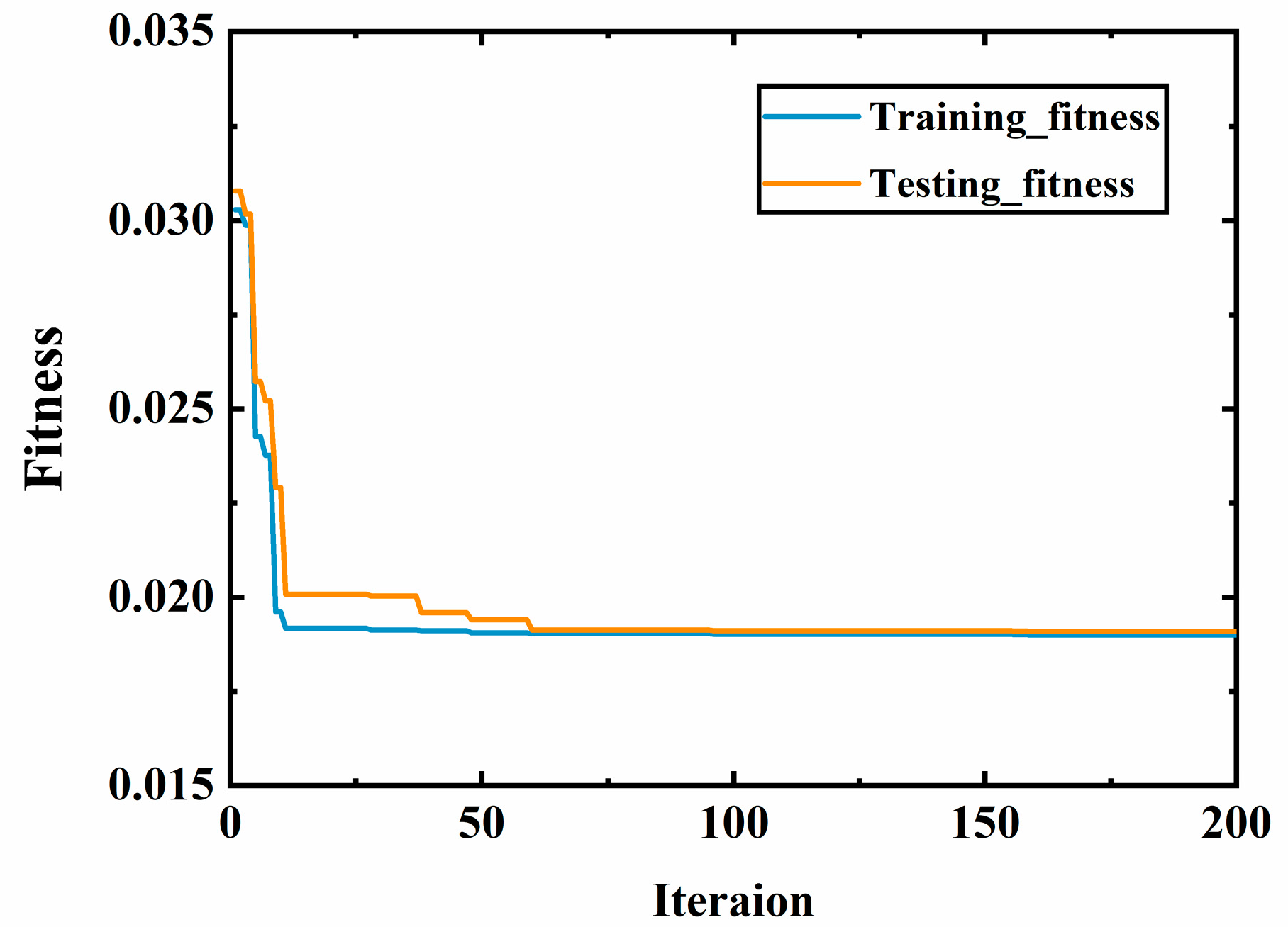 Applsci 13 09135 g009