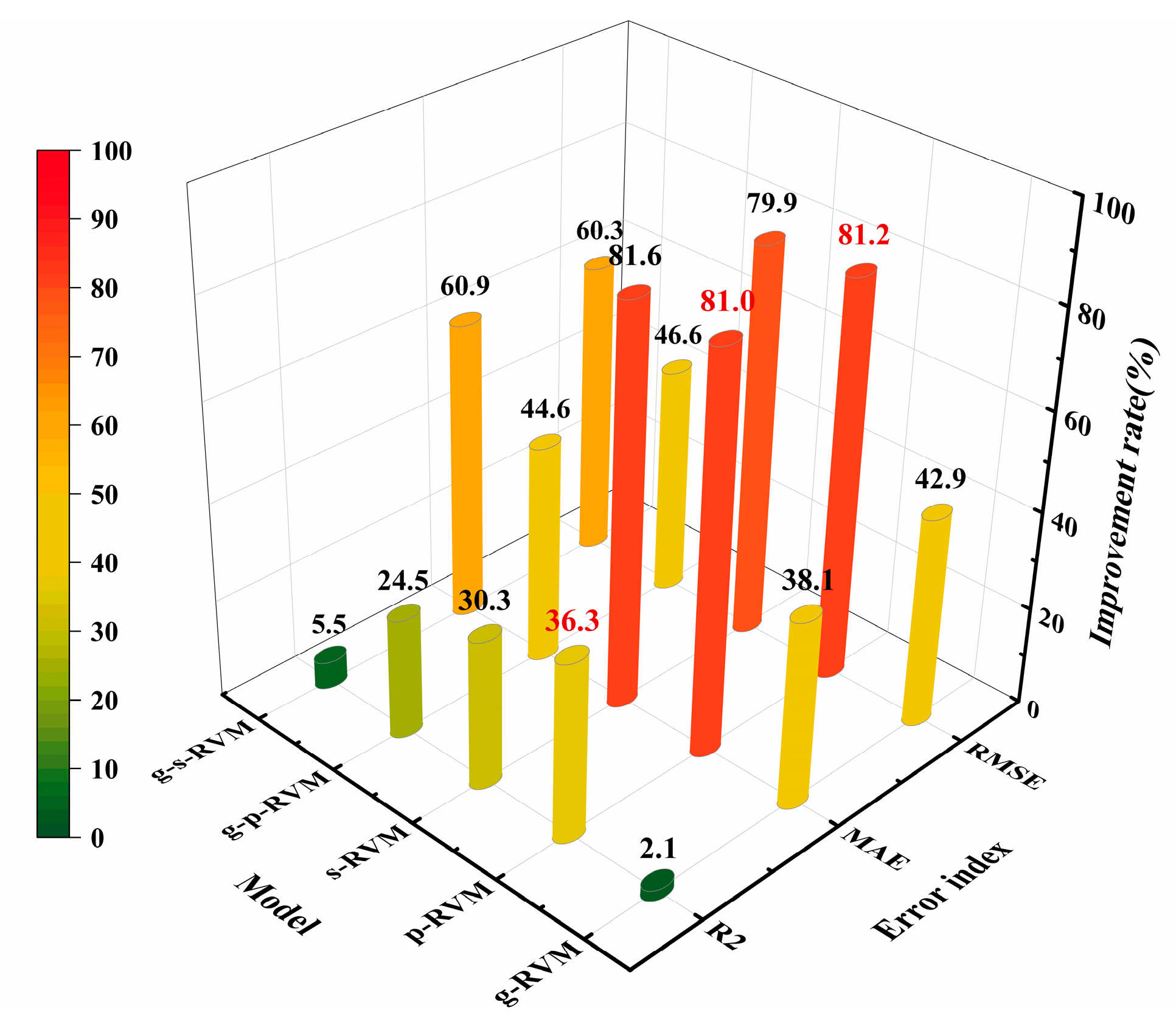 Applsci 13 09135 g012