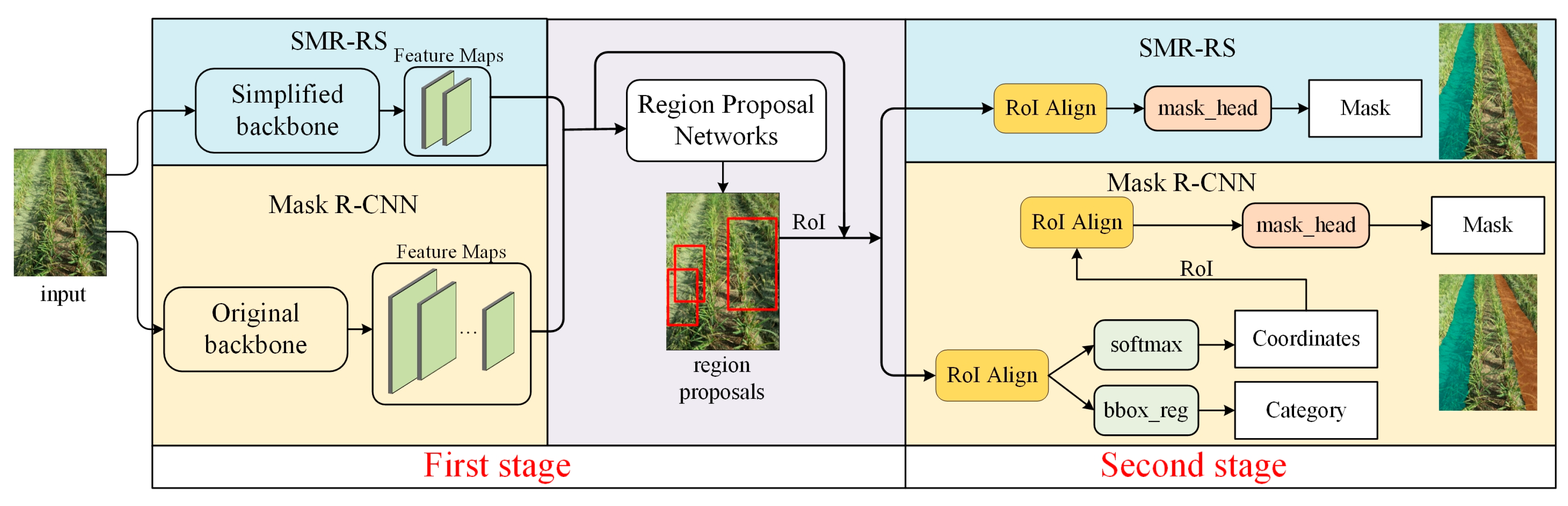 Applsci 13 09136 g002