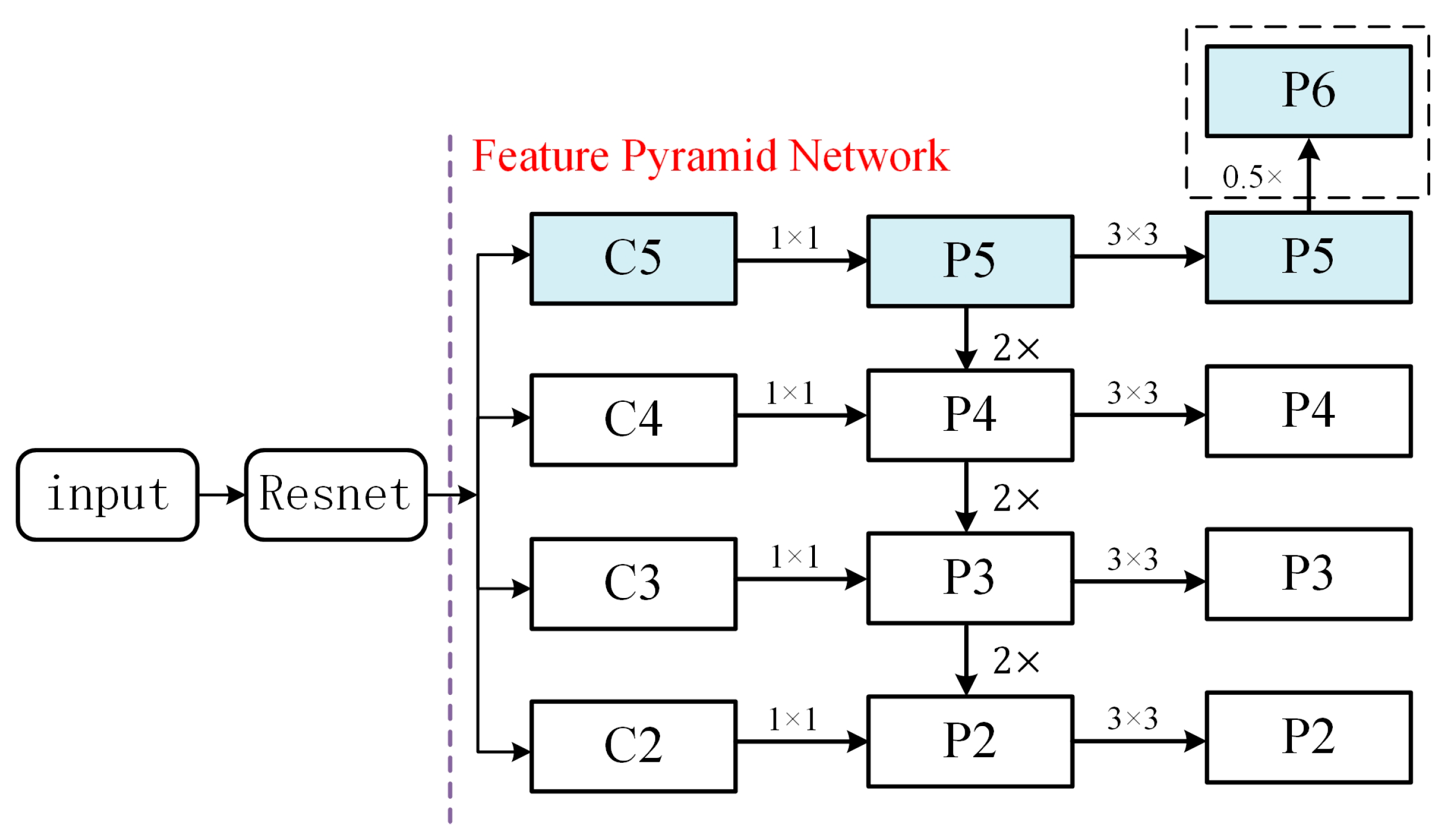 Applsci 13 09136 g004