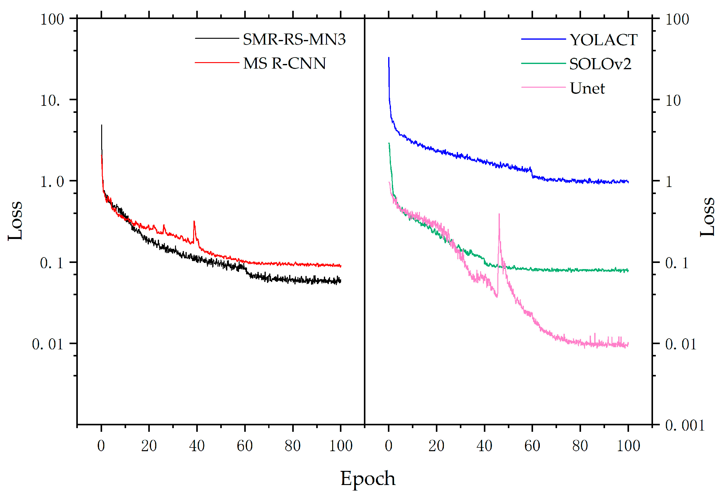 Applsci 13 09136 g010