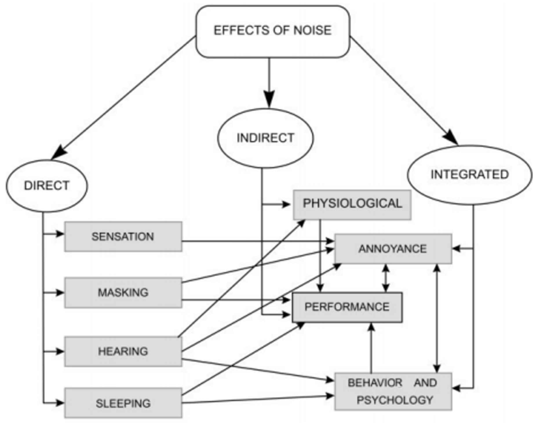 Applsci 13 09139 g001 Applsci 13 09139 g001