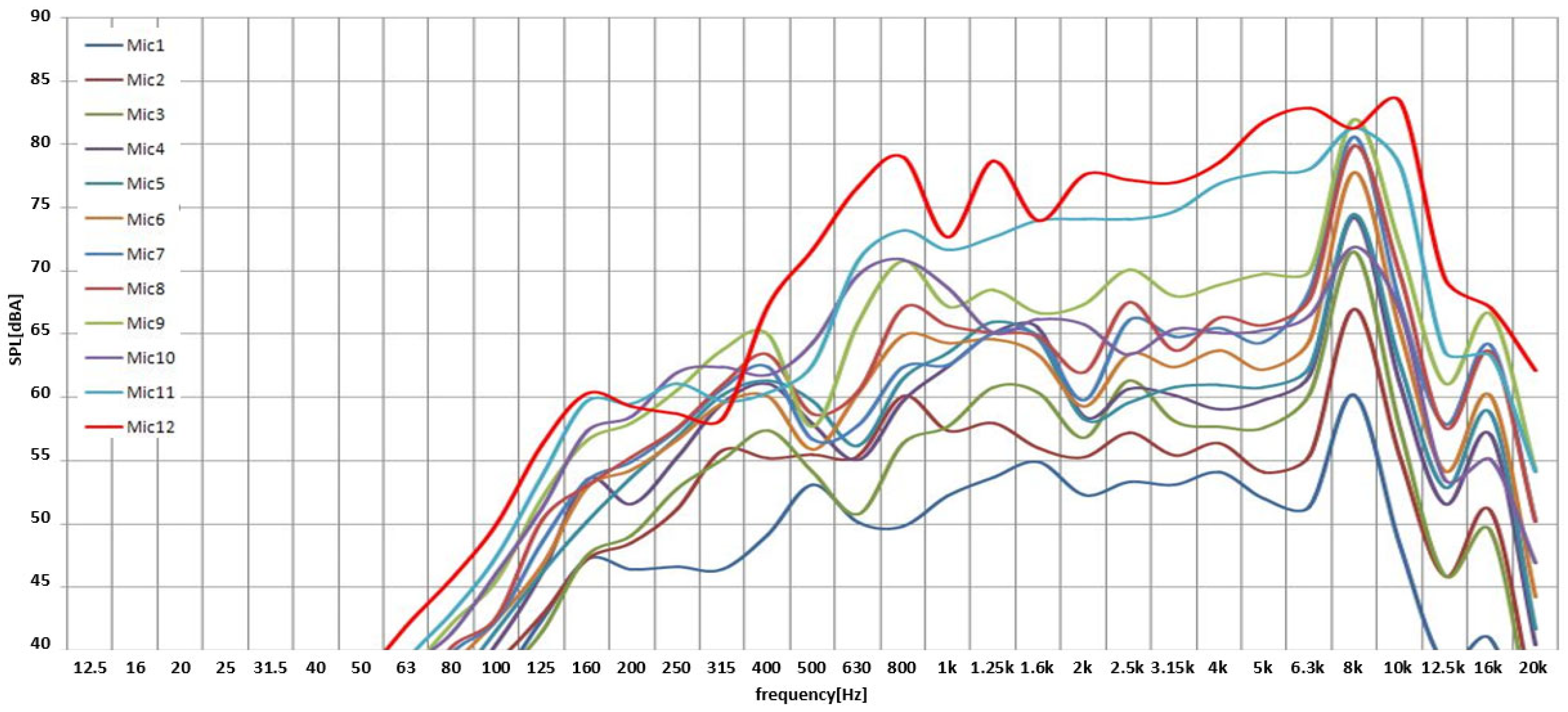 Applsci 13 09139 g008 Applsci 13 09139 g008