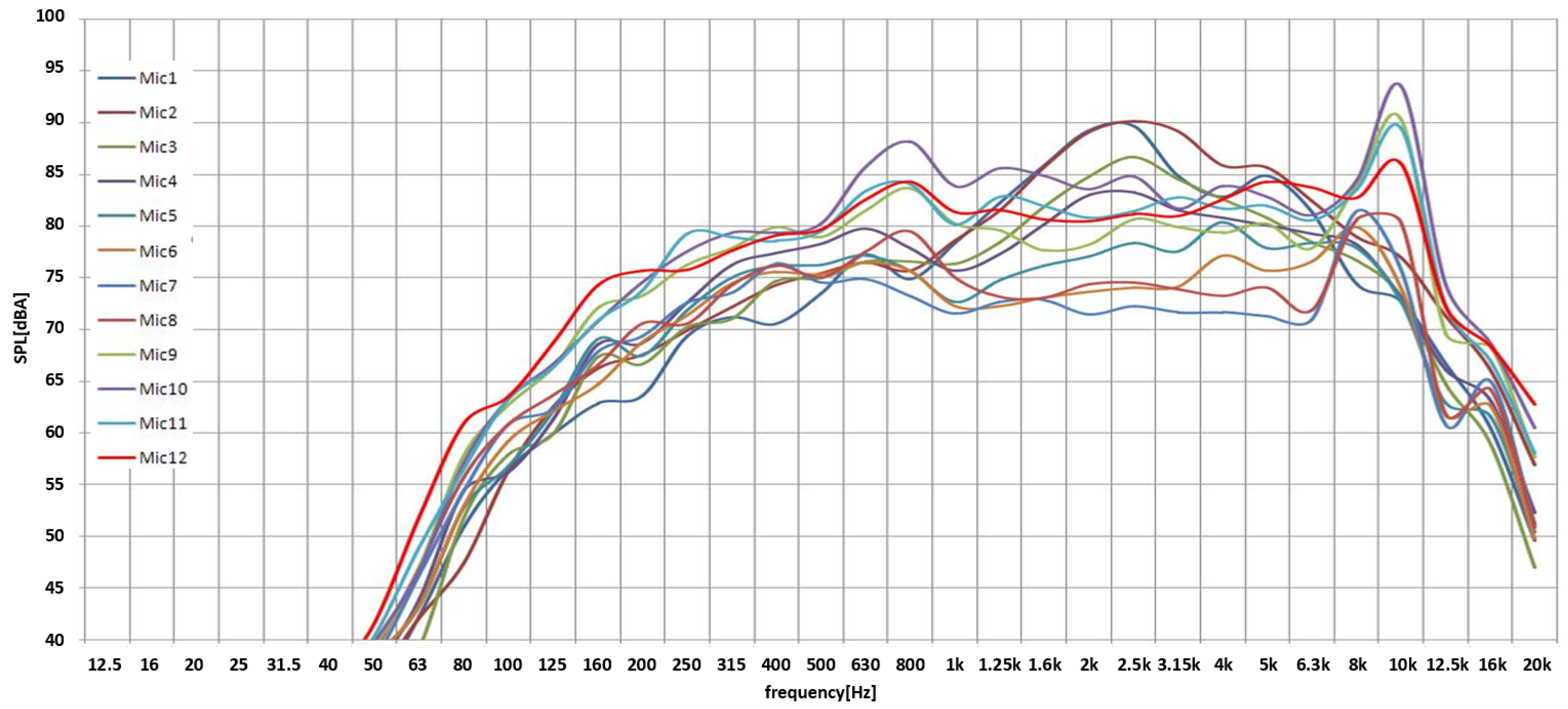 Applsci 13 09139 g009 Applsci 13 09139 g009
