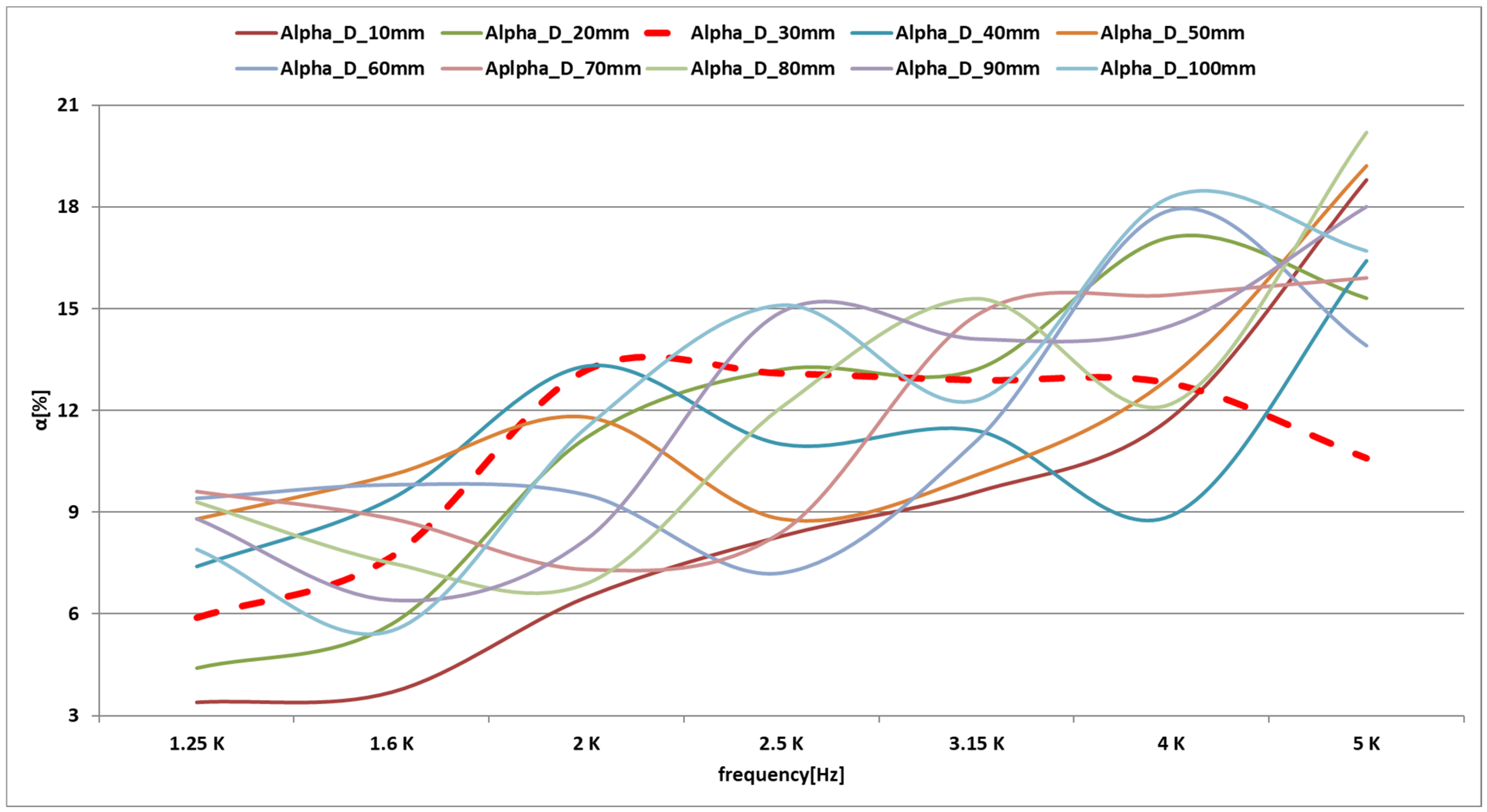 Applsci 13 09139 g015 Applsci 13 09139 g015