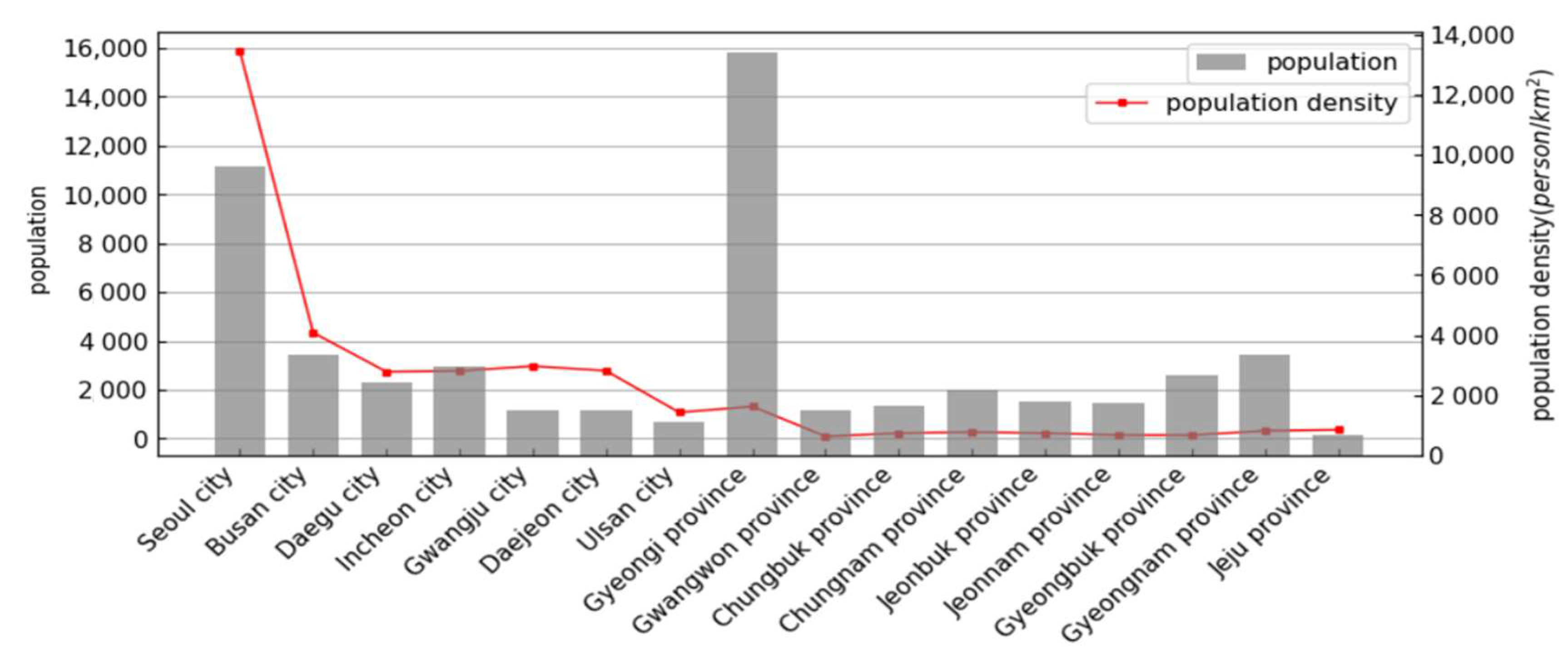 Applsci 13 09141 g002 550