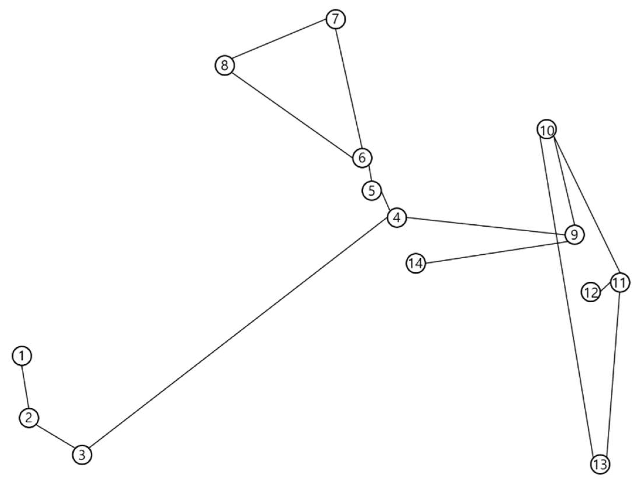 Applsci 13 09141 g007 550