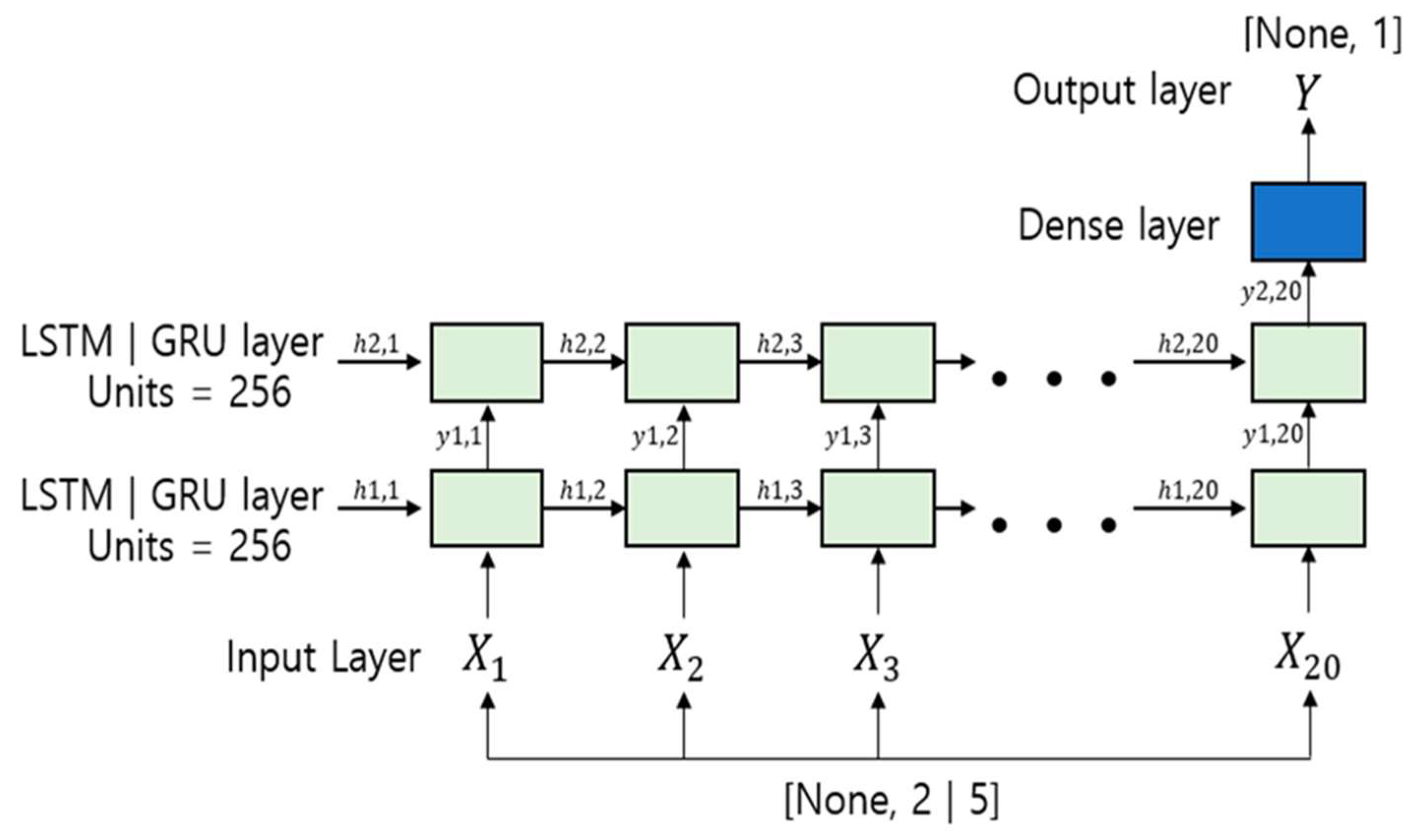Applsci 13 09141 g010 550