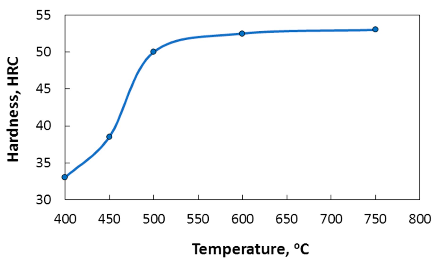 Applsci 13 09143 g002