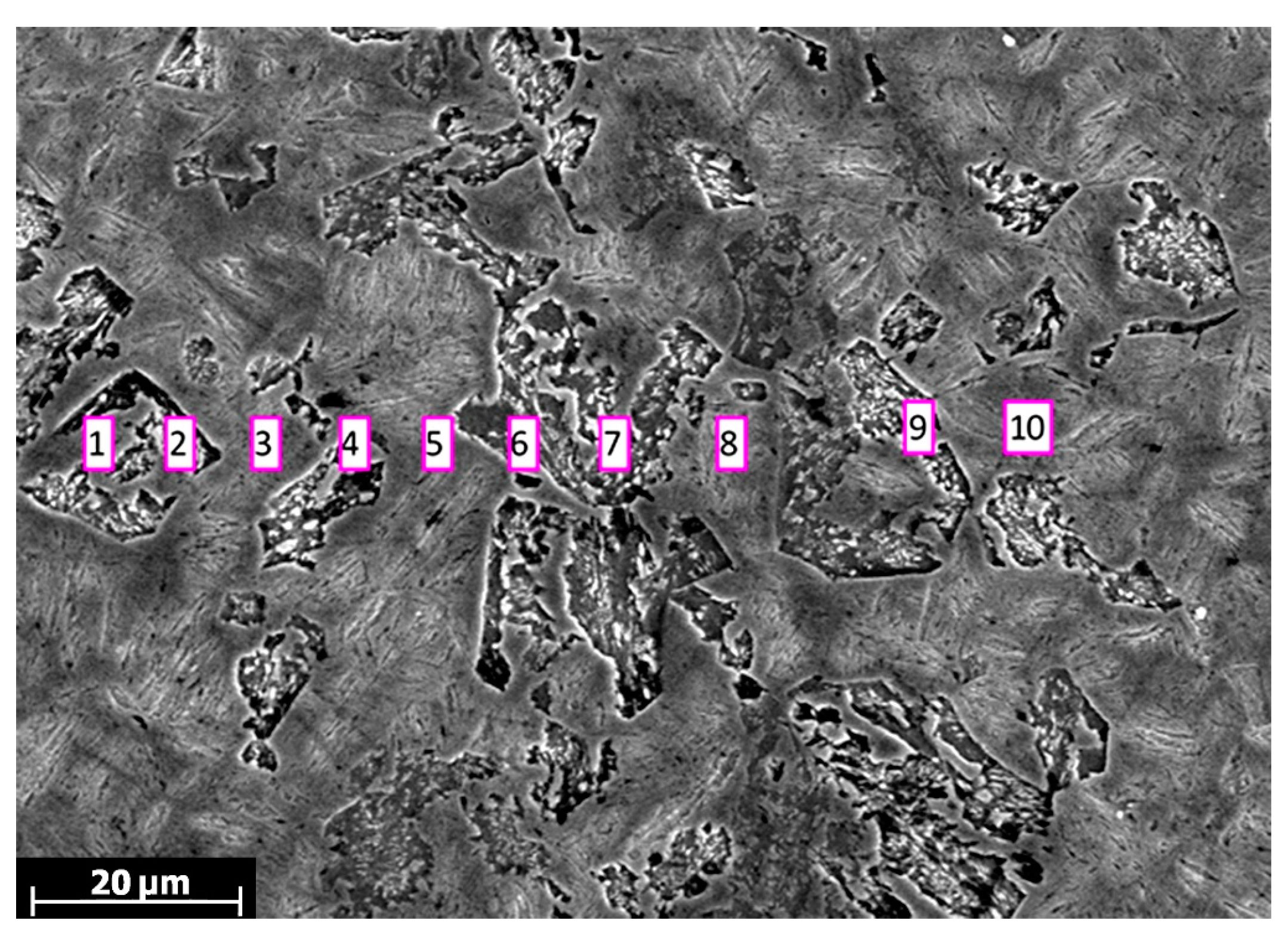 Applsci 13 09143 g005