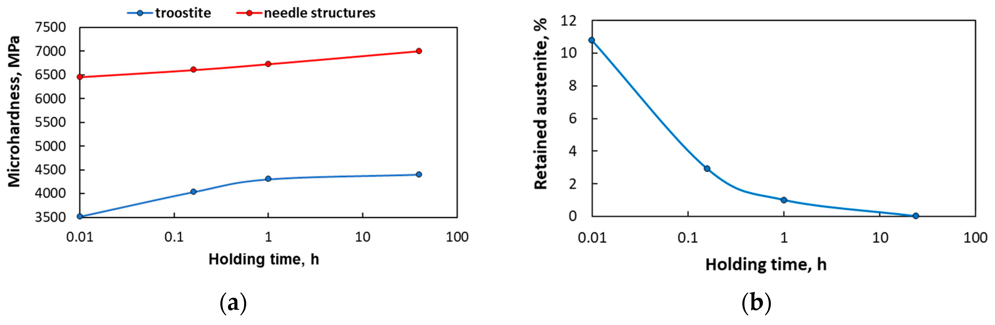 Applsci 13 09143 g006