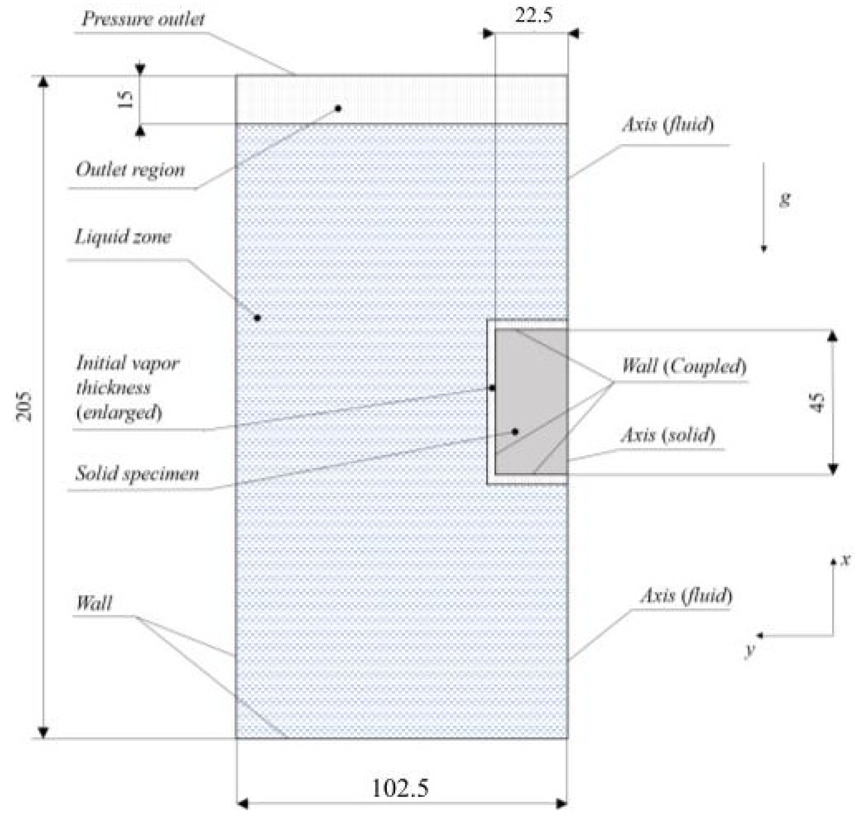 Applsci 13 09144 g001