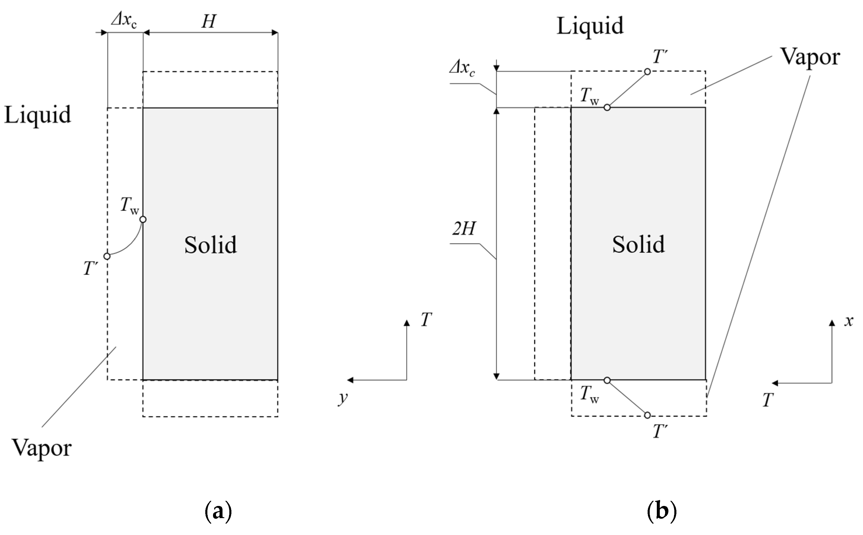 Applsci 13 09144 g003
