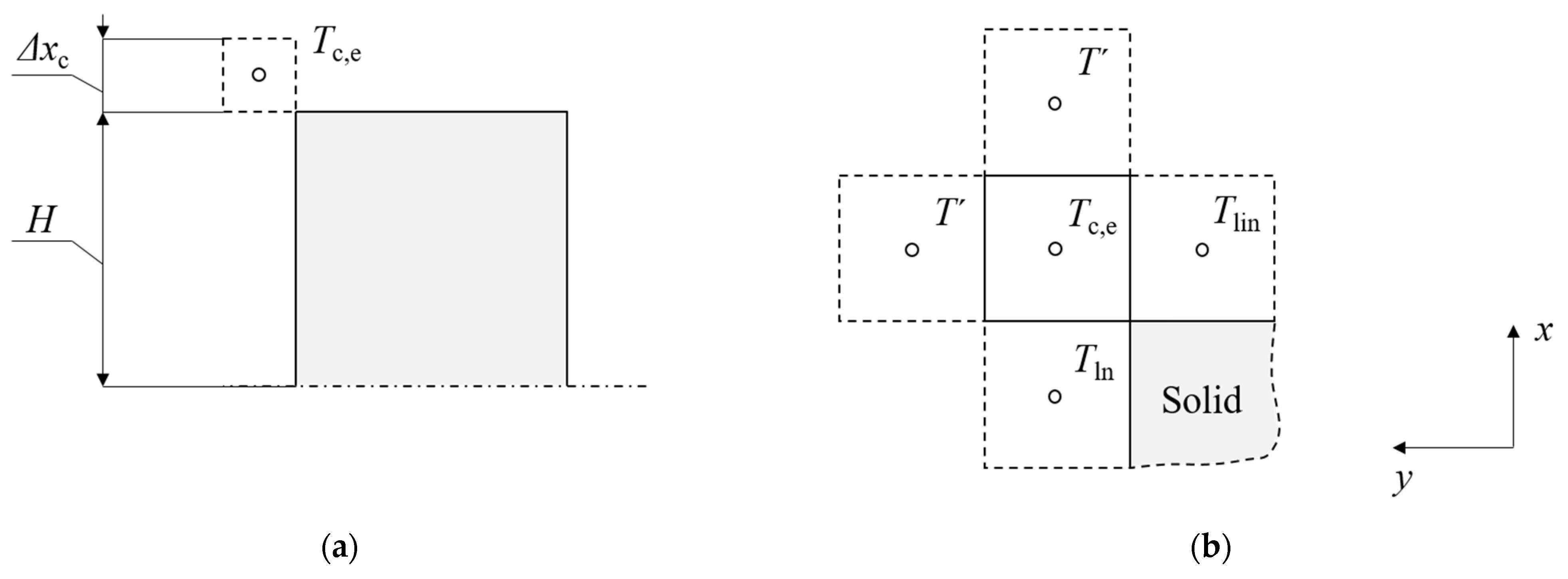 Applsci 13 09144 g004
