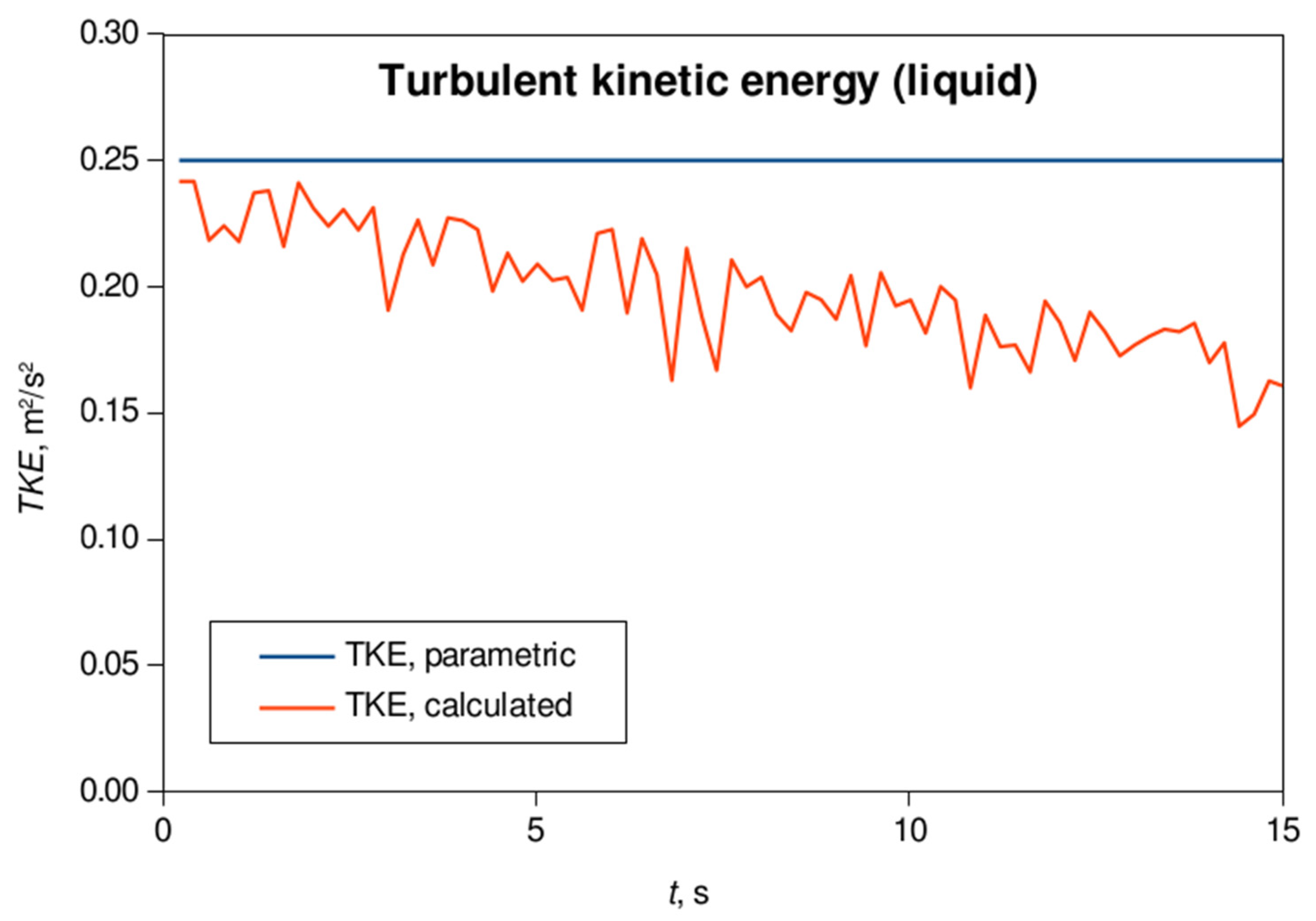 Applsci 13 09144 g008