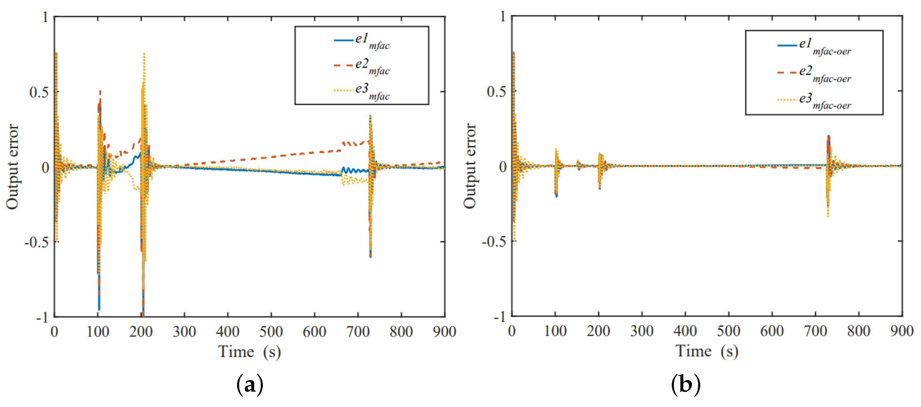 Applsci 13 09145 g003 Applsci 13 09145 g003