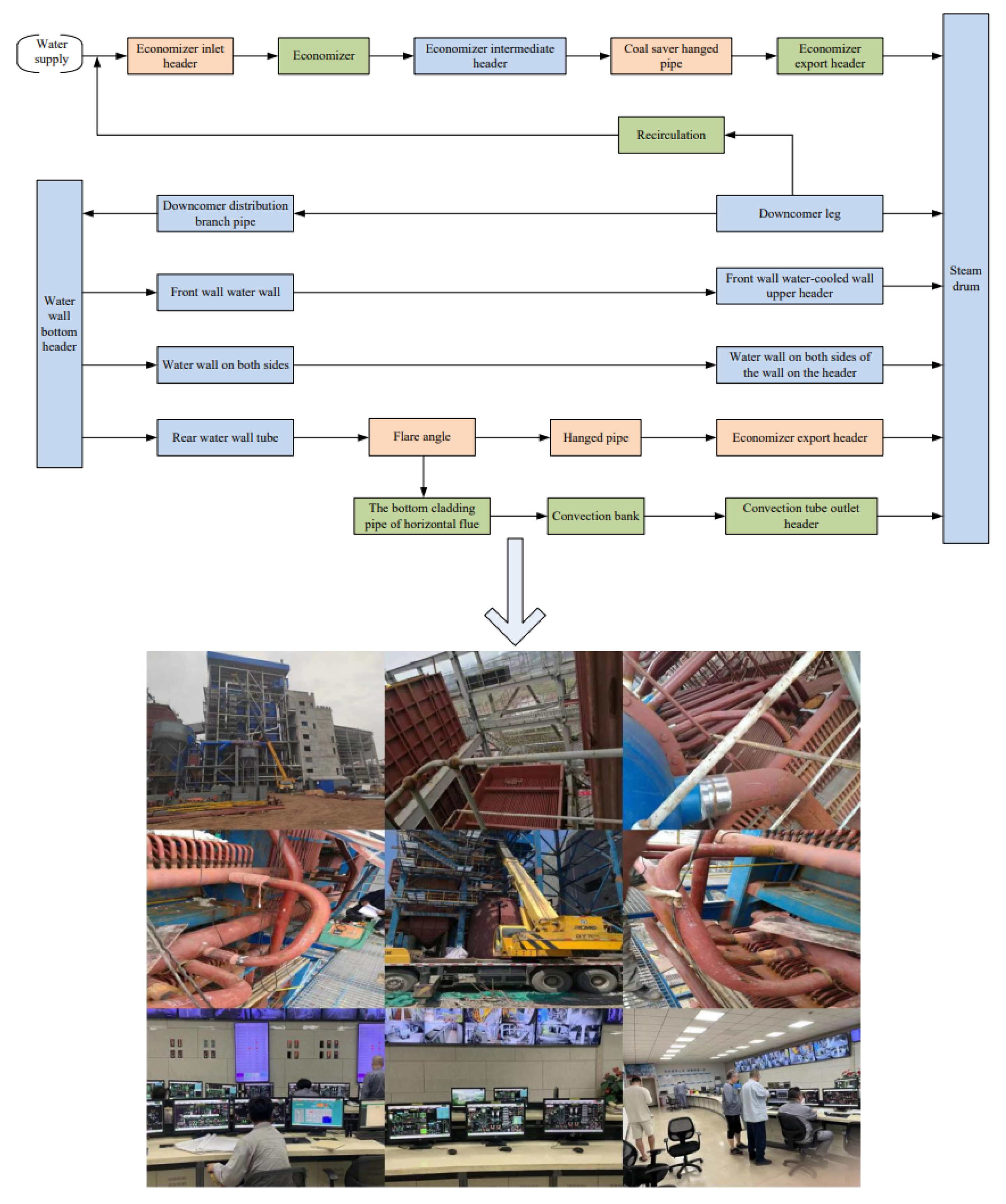 Applsci 13 09145 g006 Applsci 13 09145 g006