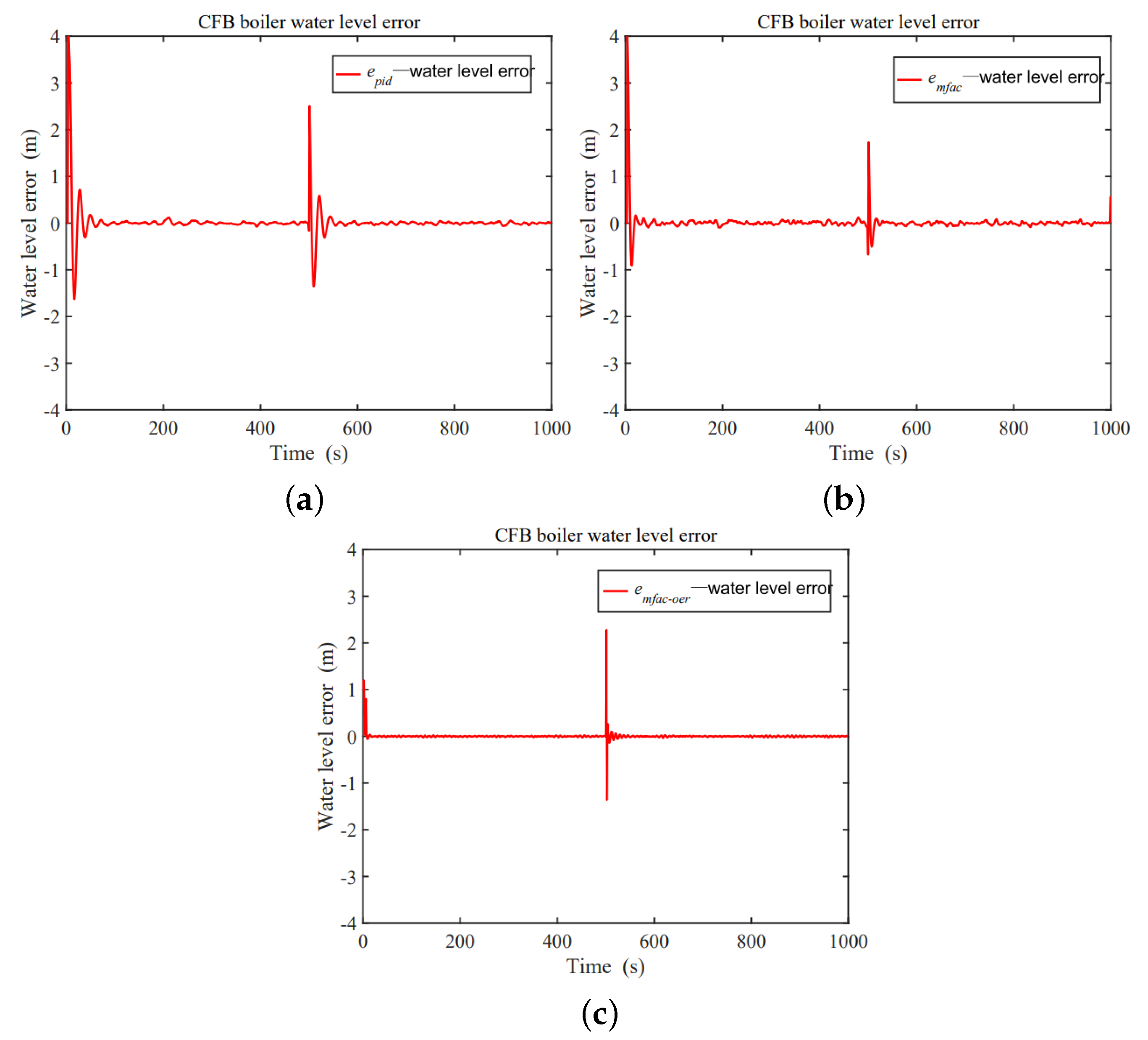 Applsci 13 09145 g009 Applsci 13 09145 g009