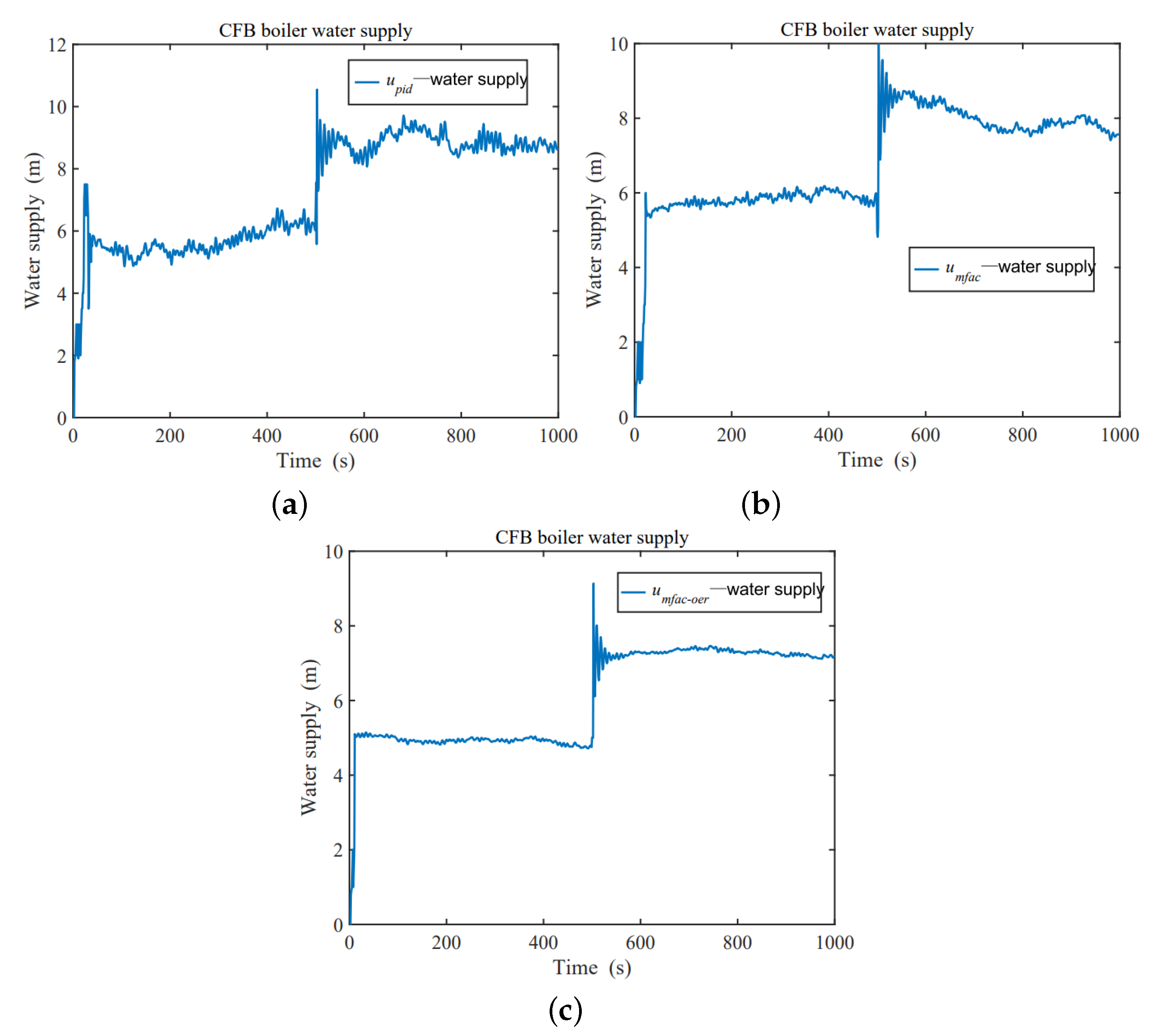 Applsci 13 09145 g010 Applsci 13 09145 g010
