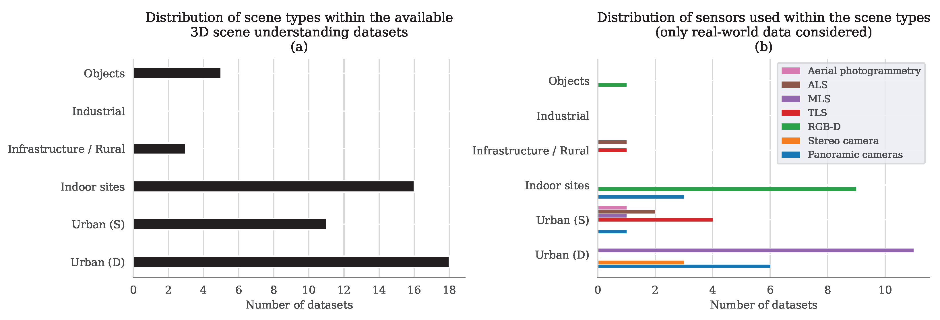 Applsci 13 09146 g003