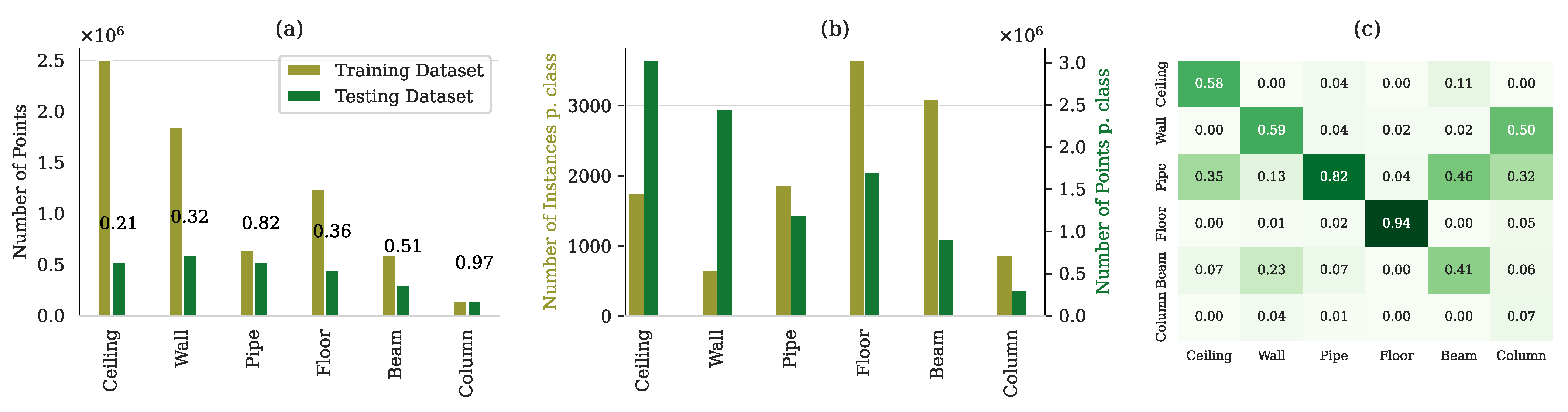 Applsci 13 09146 g007