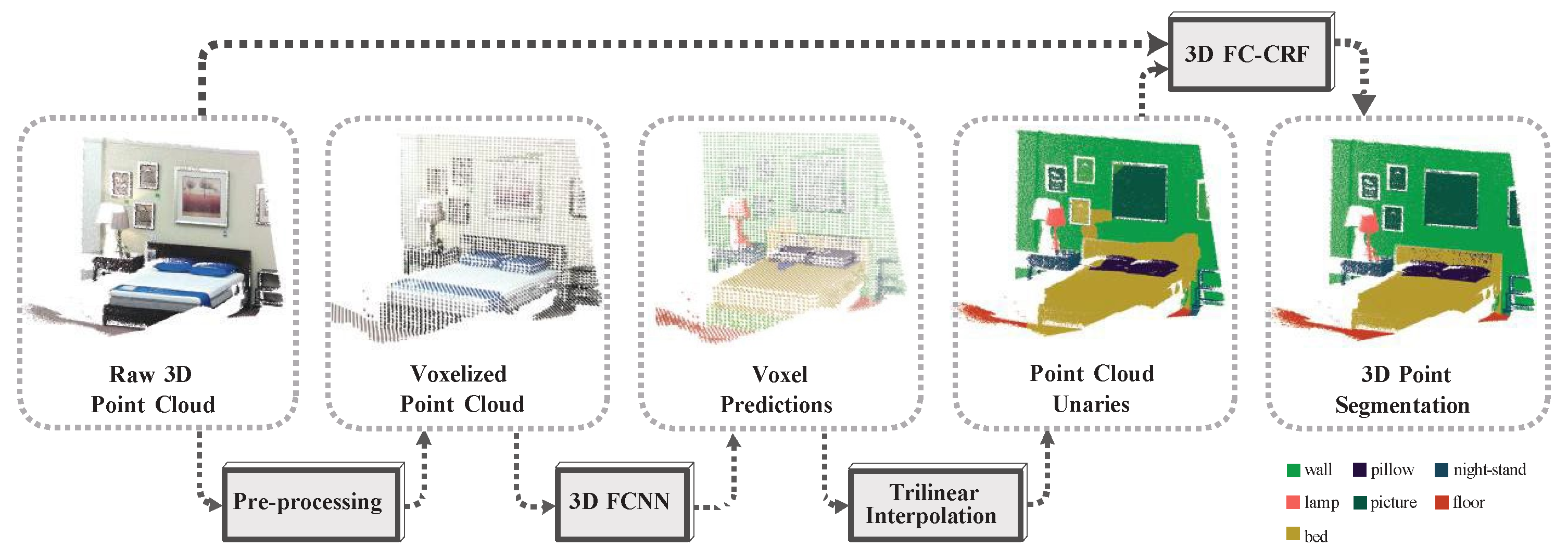 Applsci 13 09146 g015