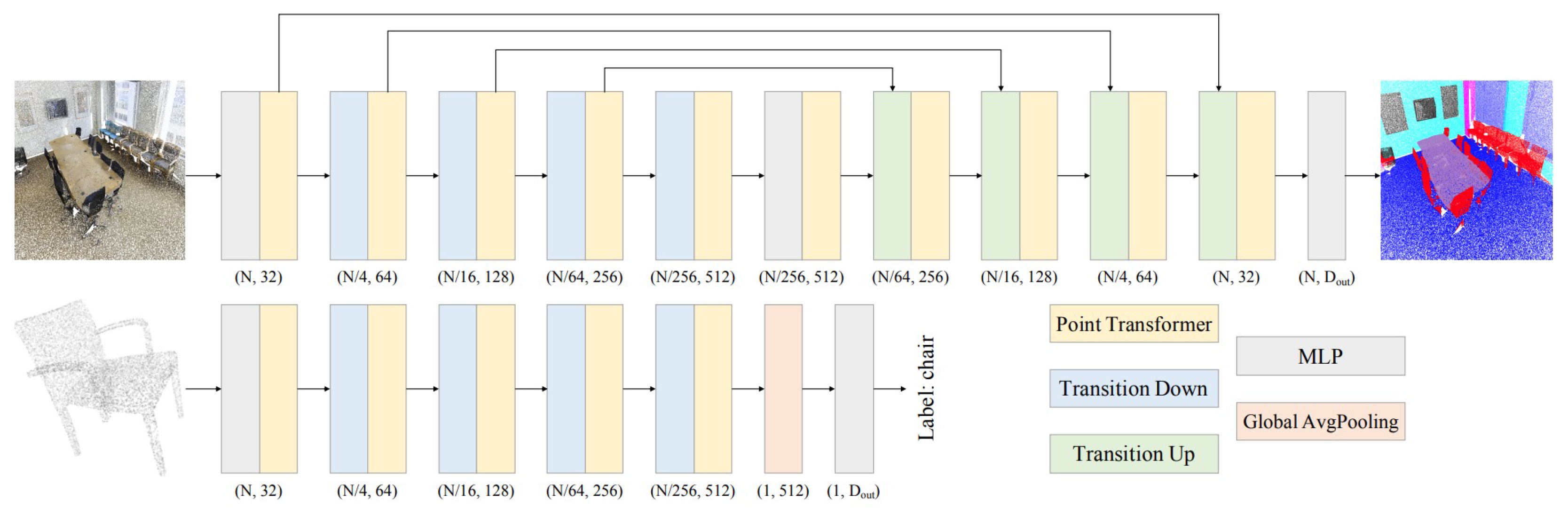 Applsci 13 09146 g018
