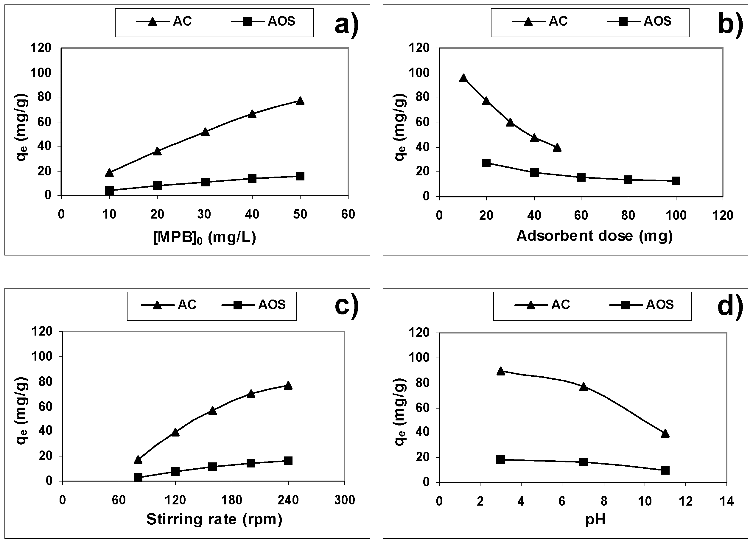 Applsci 13 09147 g001