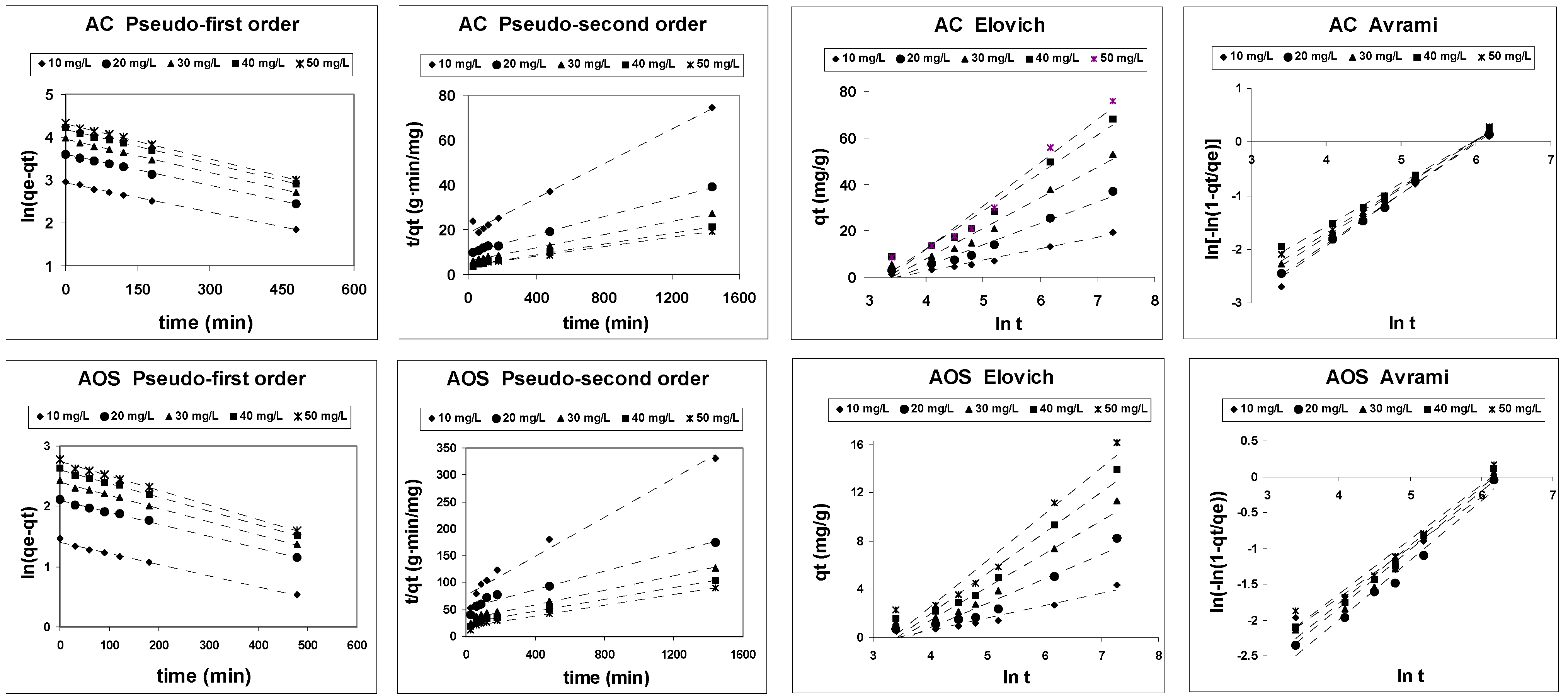 Applsci 13 09147 g004