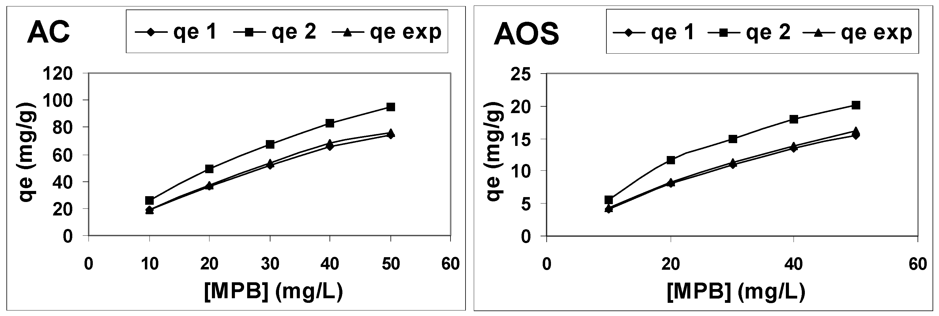 Applsci 13 09147 g005