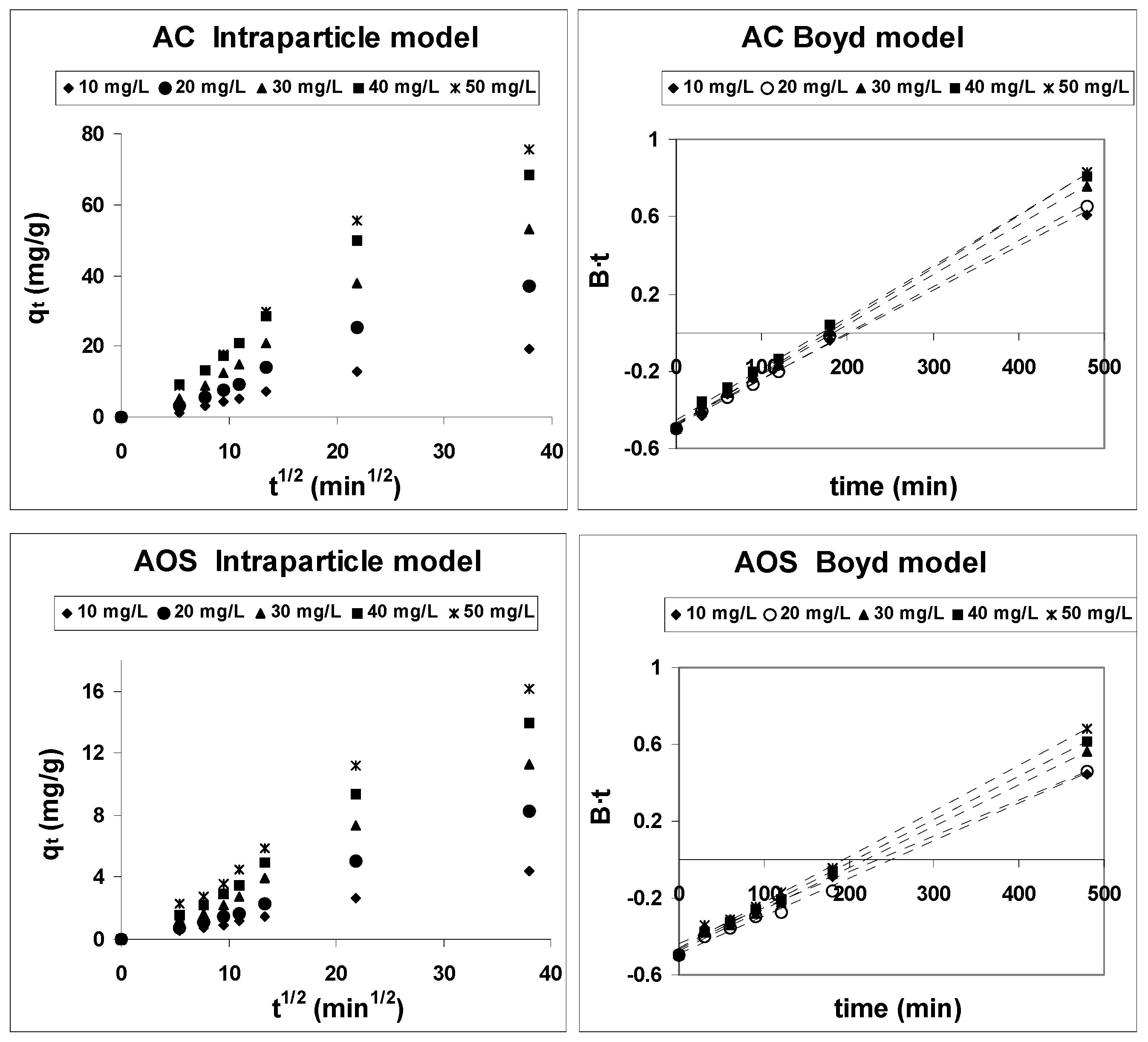 Applsci 13 09147 g006