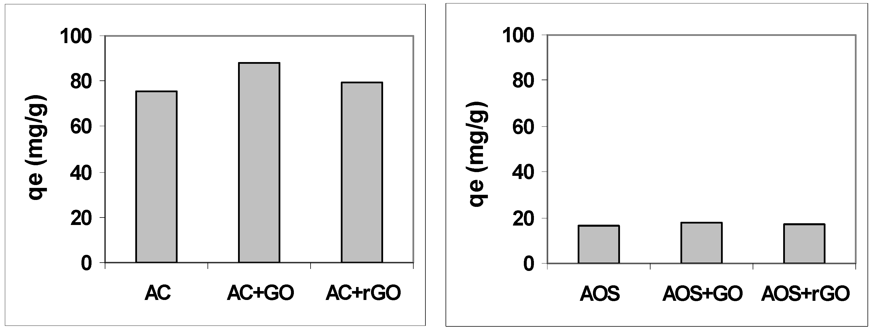 Applsci 13 09147 g007