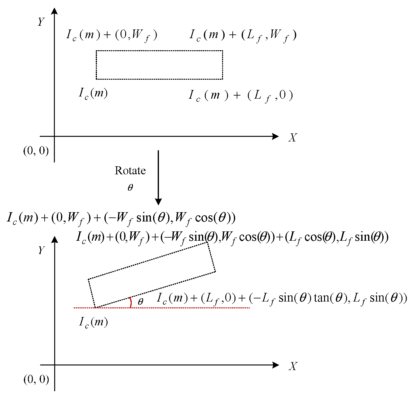 Applsci 13 09148 g005 550