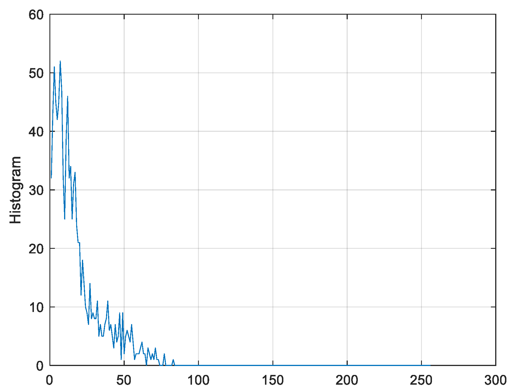 Applsci 13 09148 g006 550