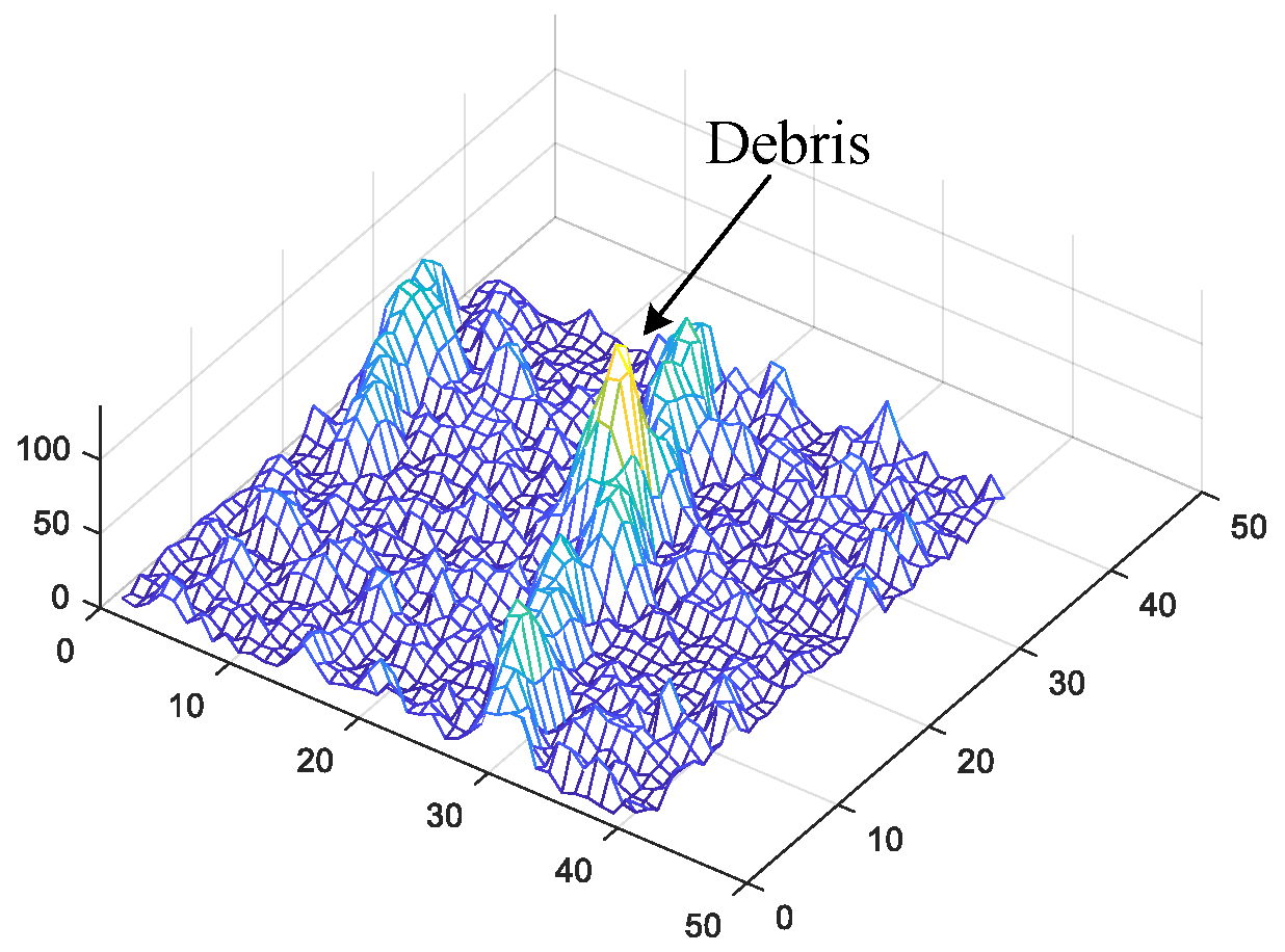 Applsci 13 09148 g009 550