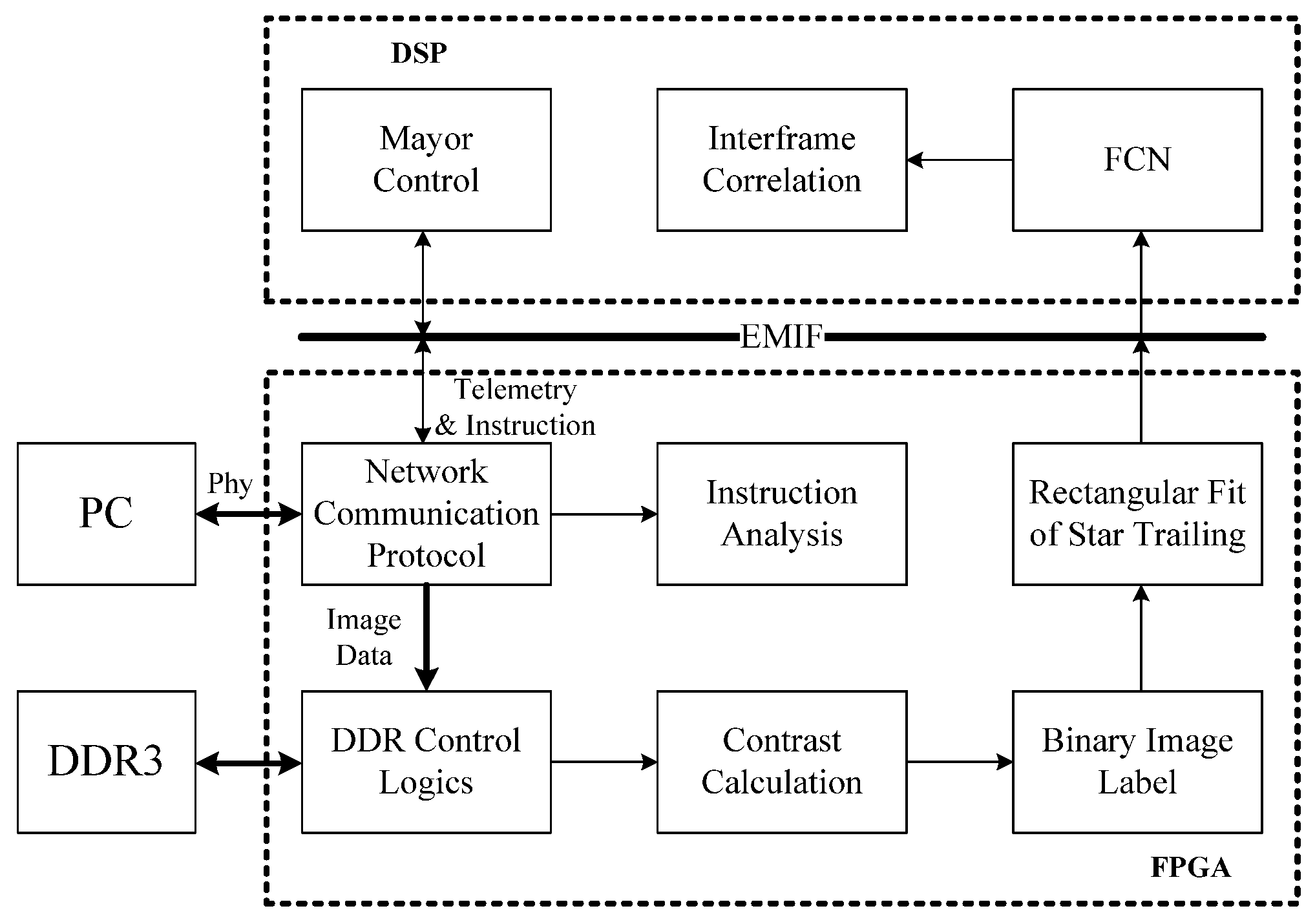 Applsci 13 09148 g012 550