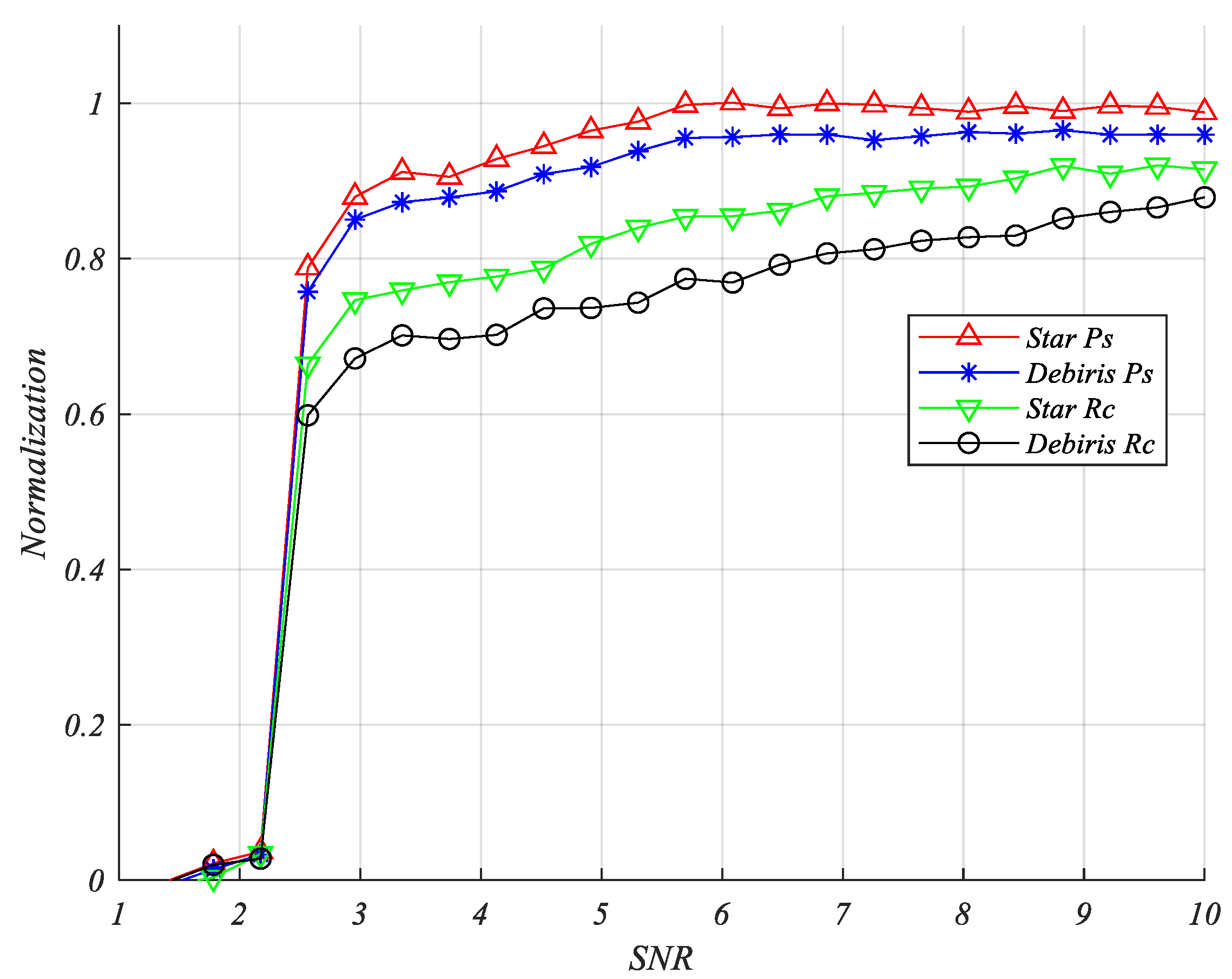 Applsci 13 09148 g014 550