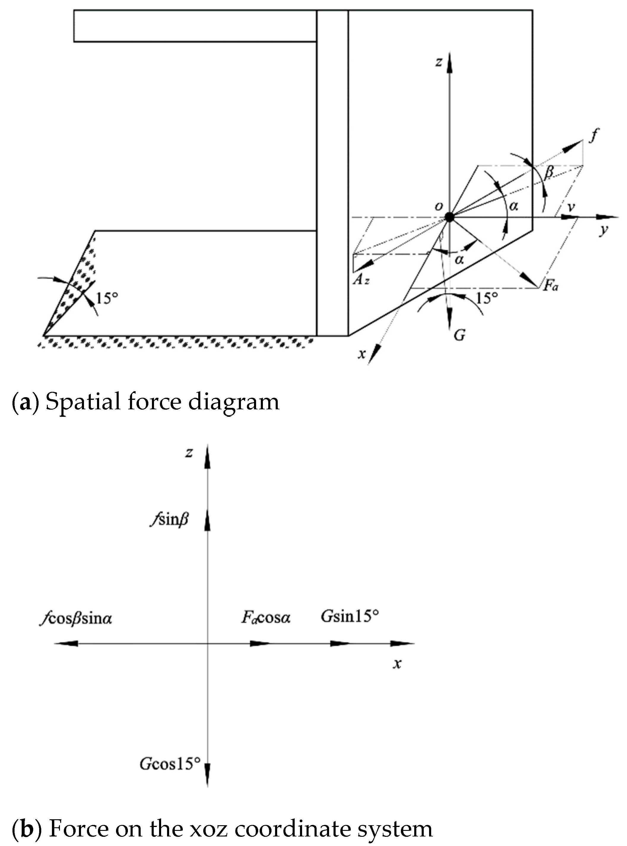 Applsci 13 09149 g006