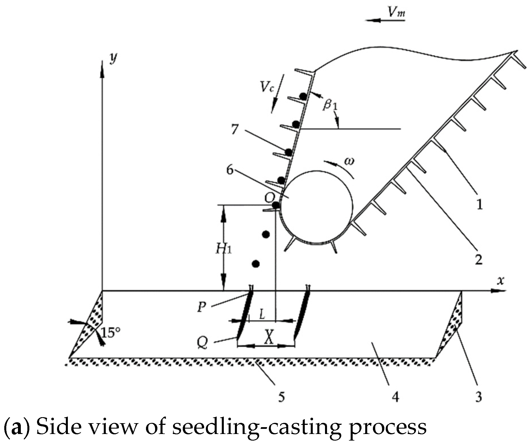 Applsci 13 09149 g008a