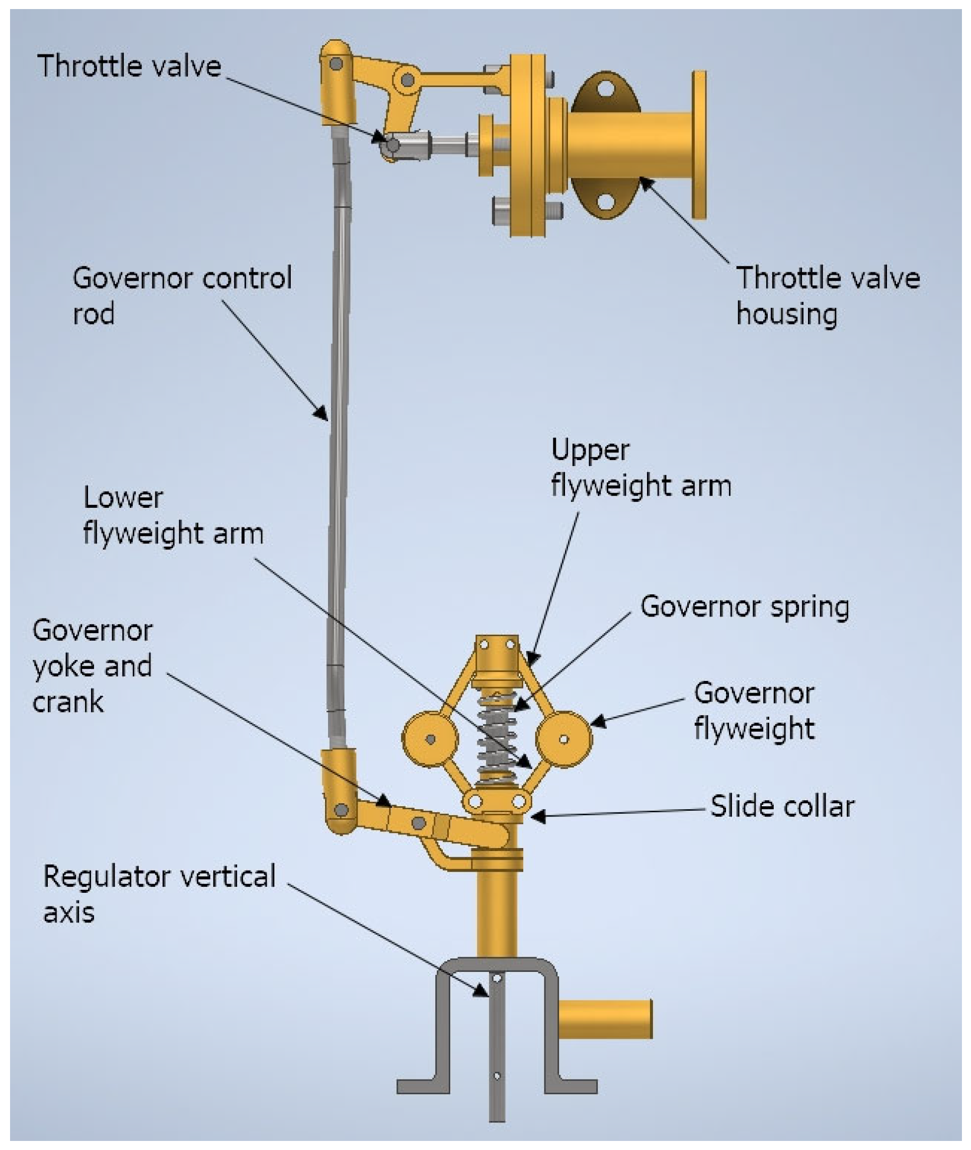 Applsci 13 09150 g003