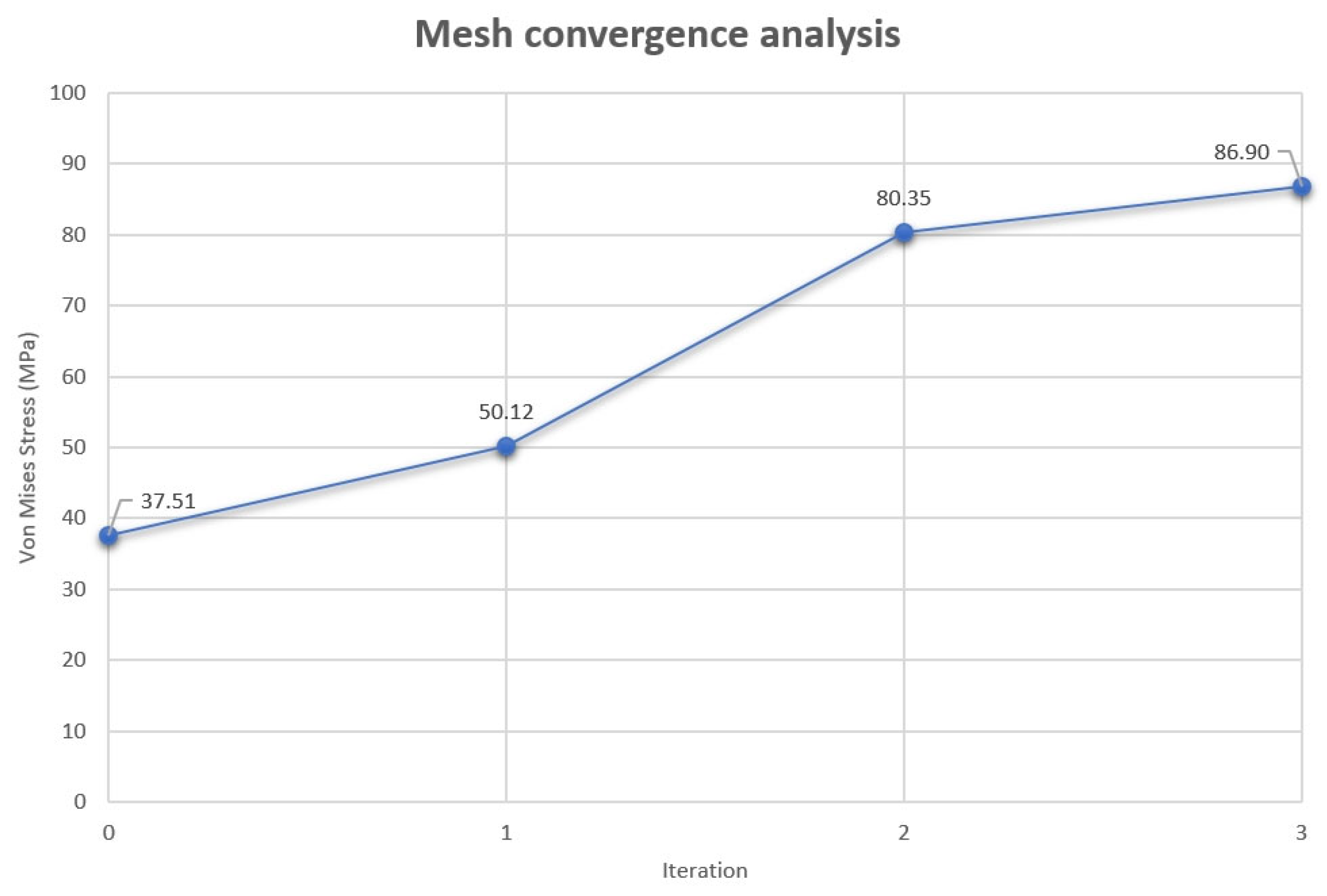 Applsci 13 09150 g019