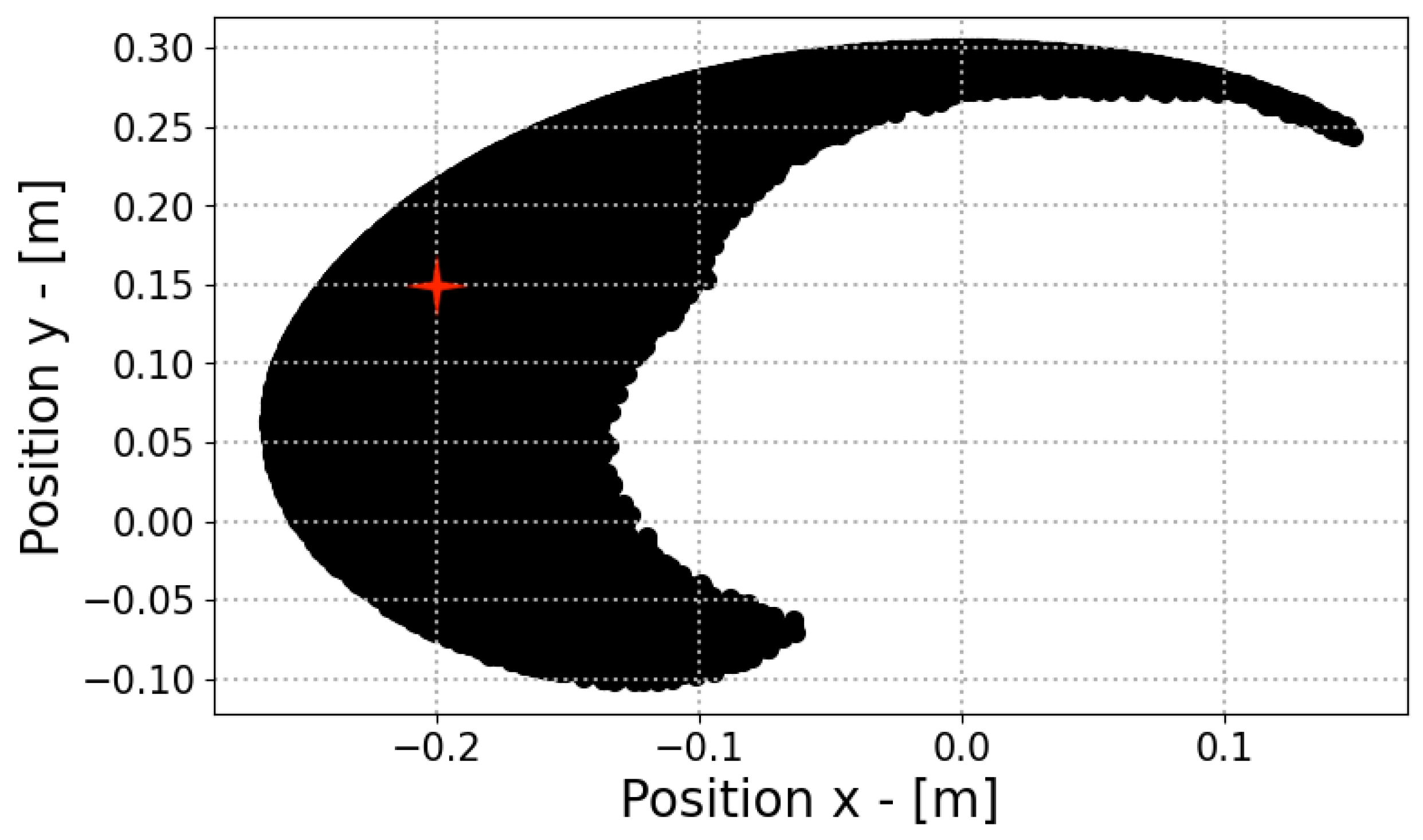 Applsci 13 09153 g003